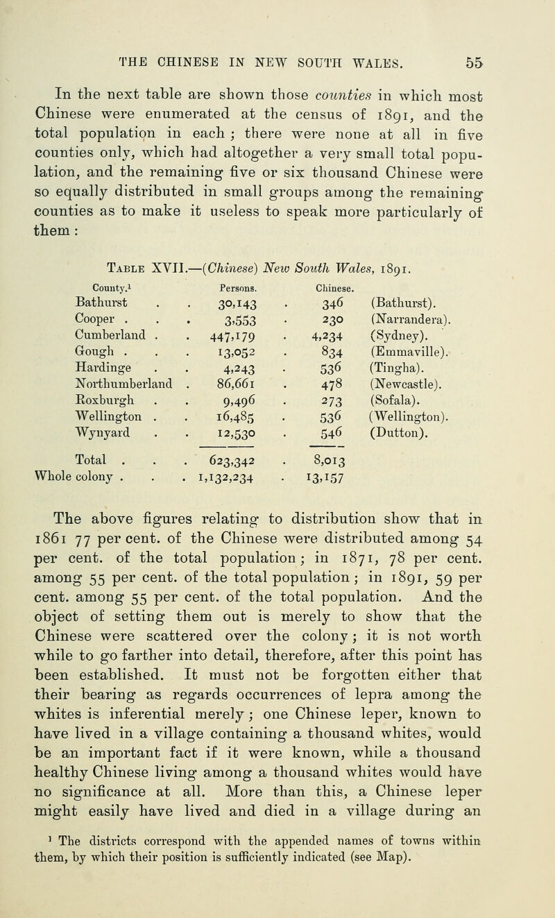 In the next table are shown those counties in which most Chinese were enumerated at the census of 1891, and the total population in each ; there were none at all in five counties only, which had altogether a very small total popu- lation^ and the remaining five or six thousand Chinese were so equally distributed in small groups among the remaining counties as to make it useless to speak more particularly oi: them : Table XVII —(Chinese) New South Wales, 1891. County.i Persons. Chinese. Bathurst 30'i43 346 (Bathurst). Cooper . 3^553 230 (Narrandera) Cumberland . . 447'i79 4,234 (Sydney). G-ough . 13,052 834 (Emmaville) Hardinge 4,243 536 (Tingha). Northumberland 86,661 478 (Newcastle). Eoxburgh 9,496 273 (Sofala). Wellington . 16,485 536 (Wellington) Wynyard 12,530 546 (Dutton). Total . 623,342 8,013 Whole colony . 1,132,234 13,157 The above figures relating to distribution show that in 1861 77 percent, of the Chinese were distributed among 54 per cent, of the total population; in 1871, 78 per cent, among 55 per cent, of the total population; in 1891, 59 per cent, among 55 per cent, of the total population. And the object of setting them out is merely to show that the Chinese were scattered over the colony; it is not worth while to go farther into detail^ therefore^ after this point has been established. It must not be forgotten either that their bearing as regards occurrences of lepra among the whites is inferential merely; one Chinese leper, known to have lived in a village containing a thousand whites, would be an important fact if it were known, while a thousand healthy Chinese living among a thousand whites would have no significance at all. More than this, a Chinese leper might easily have lived and died in a village during an ^ The districts correspond with the appended names of towns within them, by which their position is sufficiently indicated (see Map).