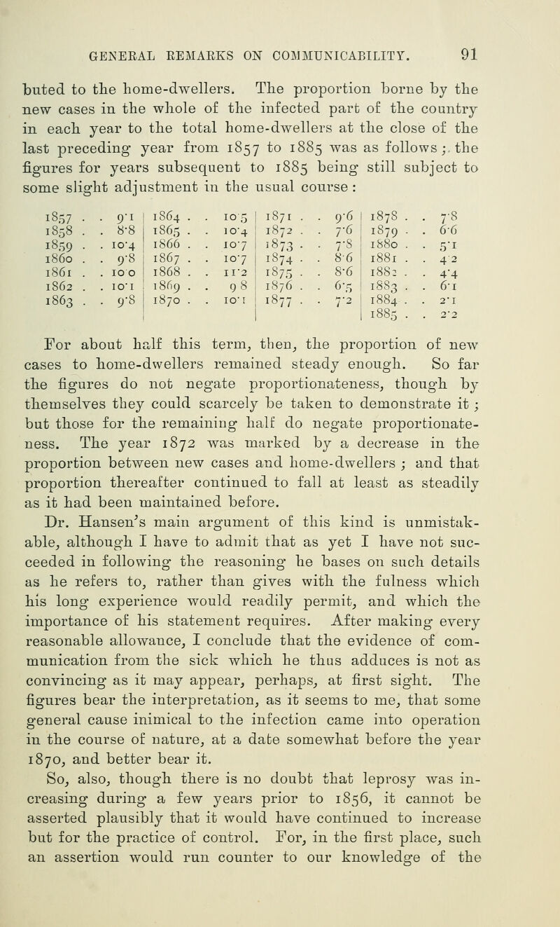 1857 • 9-1 1S64 . 105 187I . 96 1878 . 1858 . 8-8 1865 . 10-4 1872 • T^ 1879 . 1859 • 10-4 1866 . 107 1873 ■ 7-8 1880 i860 . 9-8 1867 . 107 1874 . 8-6 1881 I86I . 10 0 1868 . II-2 1875 . 8-6 1882 1862 . lO'I 1869 . 98 1876 • 6-5 1883 . 1863 . 9-8 1870 . IOI 1877 • 7-2 1884 1885 buted to the home-dwellers. The proportion borne by the new cases in the whole of the infected part of the country in each year to the total home-dwellers at the close of the last preceding year from 1857 to 1885 was as follows;, the figures for years subsequent to 1885 being still subject to some slight adjustment in the usual course : 7'8 ^■^ 42 4-4 61 2I 22 For about half this term_, then_, the proportion of new cases to home-dwellers remained steady enough. So far the figures do not negate proportionateness^ though by themselves they could scarcely be taken to demonstrate it ; but those for the remaining half do negate proportionate- ness. The year 1872 was marked by a decrease in the proportion between new cases and home-dwellers ; and that proportion thereafter continued to fall at least as steadily as it had been maintained before. Dr. Hansen^s main argument of this kind is unmistak- able^ although I have to admit that as yet I have not suc- ceeded in following the reasoning he bases on such details as he refers to, rather than gives with the fulness which his long experience would readily permit^ and which the importance of his statement requires. After making every reasonable allowance, I conclude that the evidence of com- munication from the sick which he thus adduces is not as convincing as it may appear, perhaps, at first sight. The figures bear the interpretation, as it seems to me, that some general cause inimical to the infection came into operation in the course of nature, at a date somewhat before the year 1870, and better bear it. So, also, though there is no doubt that leprosy was in- creasing during a few years prior to 1856, it cannot be asserted plausibly that it would have continued to increase but for the practice of control. For, in the first place, such an assertion would run counter to our knowledge of the