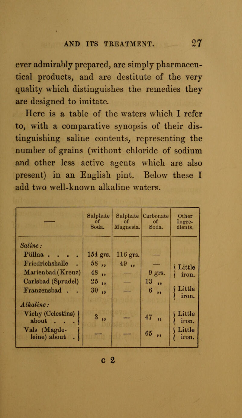 ever admirably prepared, are simply pharmaceu- tical products, aud are destitute of the very quality which distinguishes the remedies they are designed to imitate. Here is a table of the waters which I refer to, with a comparative synopsis of their dis- tinguishing saline contents, representing the number of grains (without chloride of sodium and other less active agents which are also present) in an English pint. Below these I add two well-known alkaline waters. — Sulphate of Soda. Sulphate of Magnesia. Carbonate of Soda. Other Ingre- dients. Saline: Piillna .... 154 grs. 116 grs. — Friedrichsballe . Marienbad (Kreuz) Carlsbad (Sprudel) Franzensbad . . 5S „ 48 „ *o ,, 30 „ 49 „ 9 grs. 13 „ 6 „ j Little ( iron. j Little { iron. Alkaline: Vichy (Celestins) ) about . . . ) 3 „ — 47 „ j Little | iron. Vals (Magde- ) leine) about . ) — — 65 „ j Little | iron. c 2