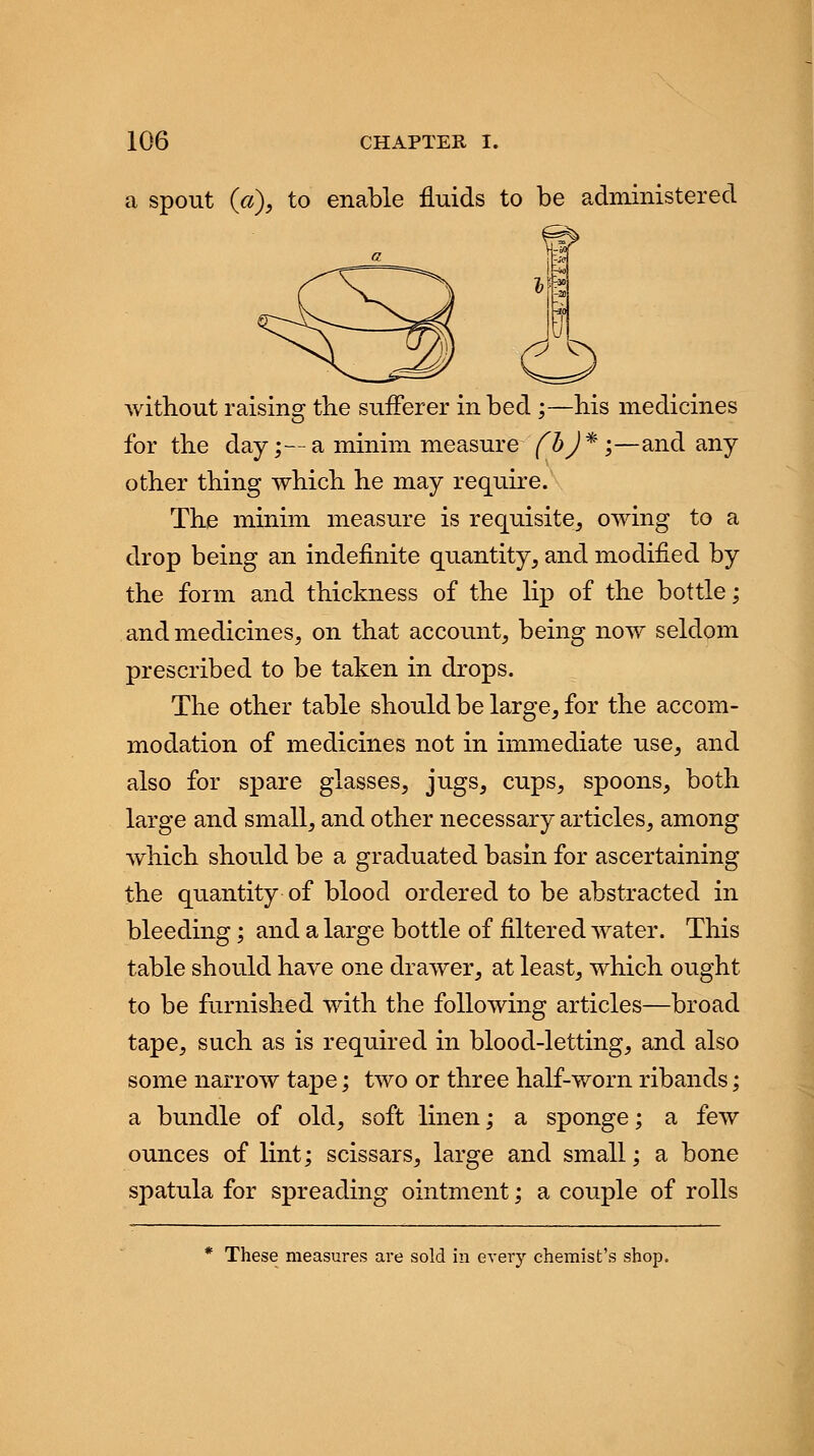 a spout (a), to enable fluids to be administered V O without raising the sufferer in bed ;—his medicines for the day;—a minim measure fbj* ;—and any other thing which he may require. The minim measure is requisite, owing to a drop being an indefinite quantity, and modified by the form and thickness of the lip of the bottle; and medicines, on that account, being now seldom prescribed to be taken in drops. The other table should be large, for the accom- modation of medicines not in immediate use, and also for spare glasses, jugs, cups, spoons, both large and small, and other necessary articles, among which should be a graduated basin for ascertaining the quantity of blood ordered to be abstracted in bleeding; and a large bottle of filtered water. This table should have one drawer, at least, which ought to be furnished with the following articles—broad tape, such as is required in blood-letting, and also some narrow tape; two or three half-worn ribands; a bundle of old, soft linen; a sponge; a few ounces of lint; scissars, large and small; a bone spatula for spreading ointment; a couple of rolls * These measures are sold in every chemist's shop.