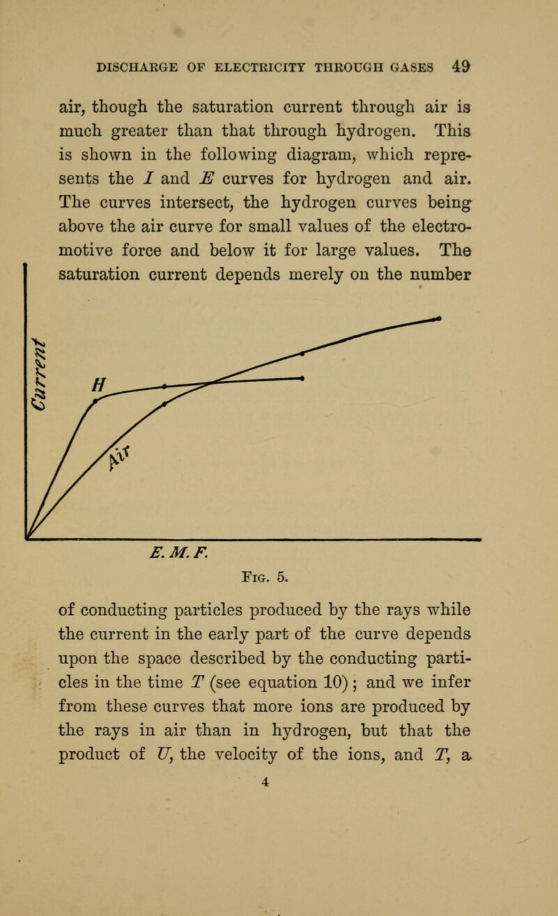 air, though the saturation current through air is much greater than that through hydrogen. This is shown in the following diagram, which repre- sents the / and E curves for hydrogen and air. The curves intersect, the hydrogen curves being above the air curve for small values of the electro- motive force and below it for large values. The saturation current depends merely on the number E. M. F. Fig. 5. of conducting particles produced by the rays while the current in the early part of the curve depends upon the space described by the conducting parti- cles in the time T (see equation 10) ; and we infer from these curves that more ions are produced by the rays in air than in hydrogen, but that the product of U, the velocity of the ions, and T, a 4