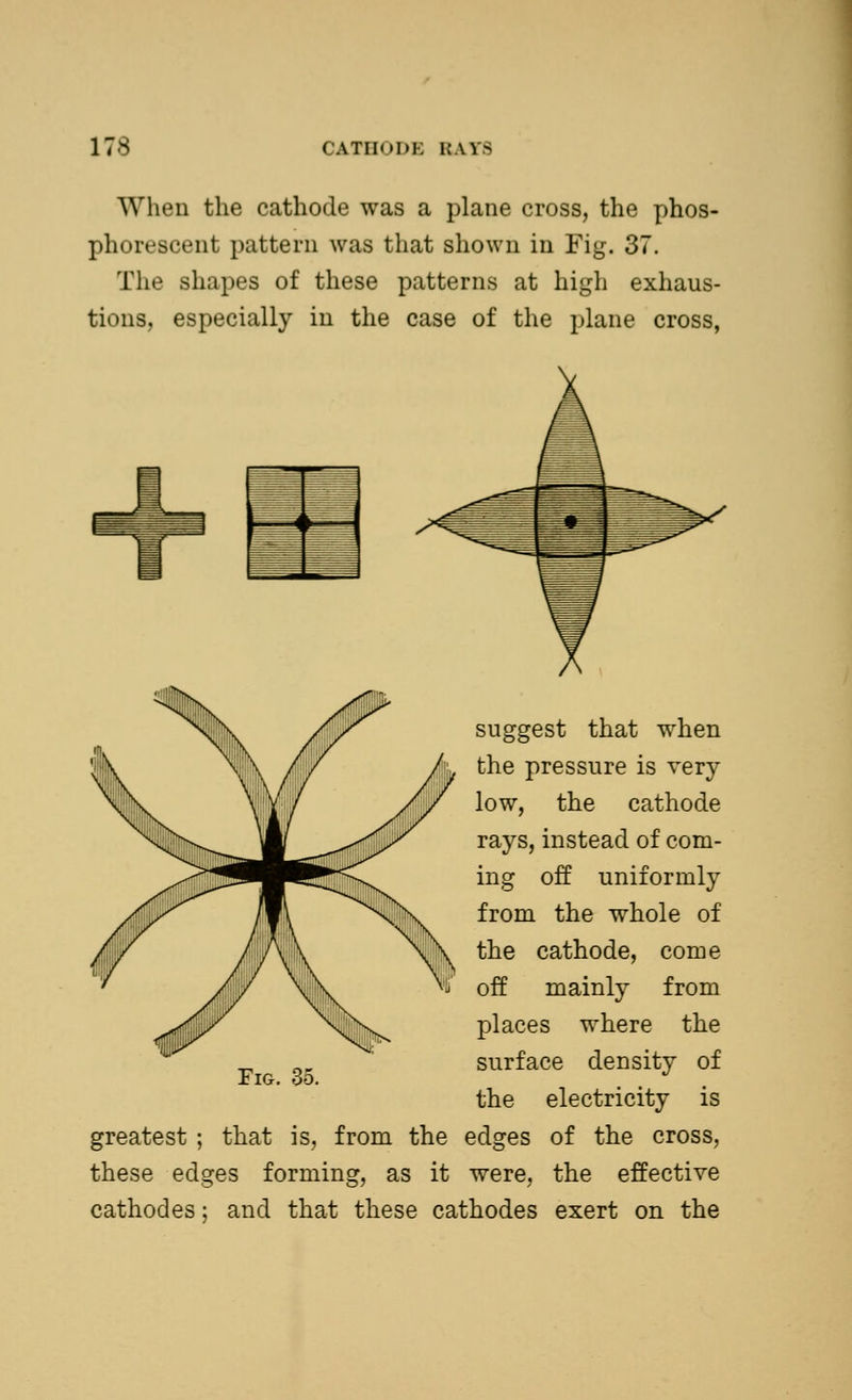 When the cathode was a plane cross, the phos- phorescent pattern was that shown in Fig. 37. The shapes of these patterns at high exhaus- tions, especially in the case of the plane cross, Fig. 35. suggest that when the pressure is very low, the cathode rays, instead of com- ing off uniformly from the whole of the cathode, come off mainly from places where the surface density of the electricity is greatest ; that is, from the edges of the cross, these edges forming, as it were, the effective cathodes; and that these cathodes exert on the