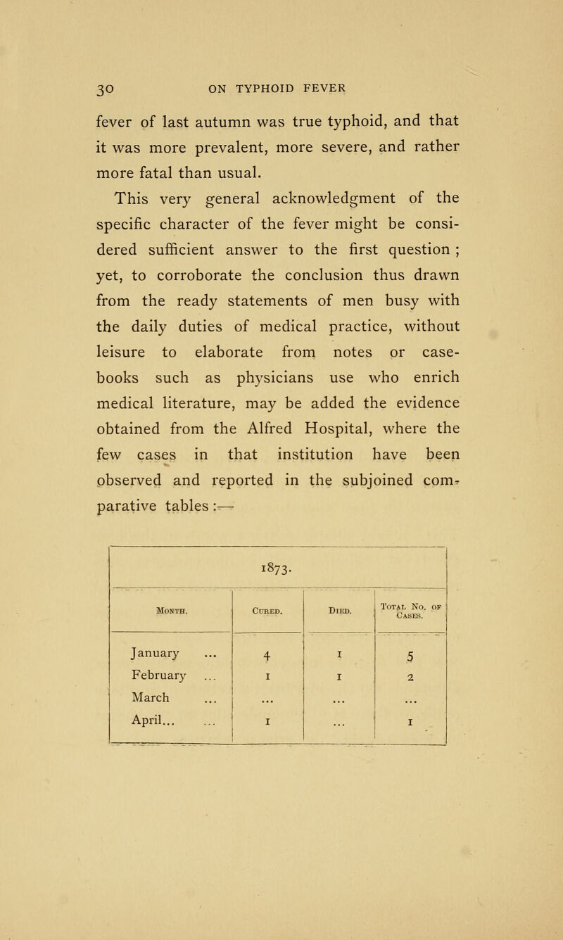 fever of last autumn was true typhoid, and that it was more prevalent, more severe, and rather more fatal than usual. This very general acknowledgment of the specific character of the fever might be consi- dered sufficient answer to the first question ; yet, to corroborate the conclusion thus drawn from the ready statements of men busy with the daily duties of medical practice, without leisure to elaborate from notes or case- books such as physicians use who enrich medical literature, may be added the evidence obtained from the Alfred Hospital, where the few cases in that institution have been observed and reported in the subjoined com- pa,rative tables :— 1873. Month. Cured. Died. TOT^L No. OF Cases. January 4 I 5 February I I 2 March ... ... April... I I