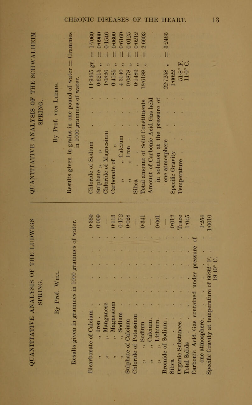 H a H 3 r-1 55 t—i 5^ O pq O CO a s .2 & CO Q 3 o Sb a QL O O CO O O O Ol CO cc o -t o co o-i r-i o OOJ'O^hh'MC i-o^ocoooce r^666666oi !! !! II II II II II II be »0 »0 CO »0 O X Ci X CO i-h Ol X -t lx X x -tTlXf-H—X-*^ c tc o -t m o h s P^O § »o >—i 3 k be S3 - O 03 - «2 a 3 .a s (BOO ' .2 c 73 ? O l-H CO 2 O '  ' S CO ~ ~ c3 CO §1 & • ■ ■ tj .d ? -S * ■ 2 ' ' J £ 3 -■as-*. § o^ Ia* * • o a •a ,3 a o a :a o 5 P-i 03 c*} H <5 iy} H C» Oi CO oi 00 cs5 © | HNOl CO O J r-l H O 6 6 6 6 6 01 03 10 -* o O ^ O CM O a i- bjo 3 8 ft 0 co nrj a 03 s >> fa1 pq b£ a a 03 bD o p CO p Ph O • o.  o O aJ © 01 -t S CO Oi • H3 © 1—I a ^ a o S ■ 8 o a • •og . . 3 ., g 0 .2 a & tt eg 03 a a o a .a * bo a a — a ■ 03 c3flCbc^a.2cS£a » 3 2^ * O o • - - O £ S ^ -M E g 03O © ^ -s .0 s O o H^ p^bo-w^cp ;a & •& ^ra^oceo-! ^ 0)0 WccOHOgo
