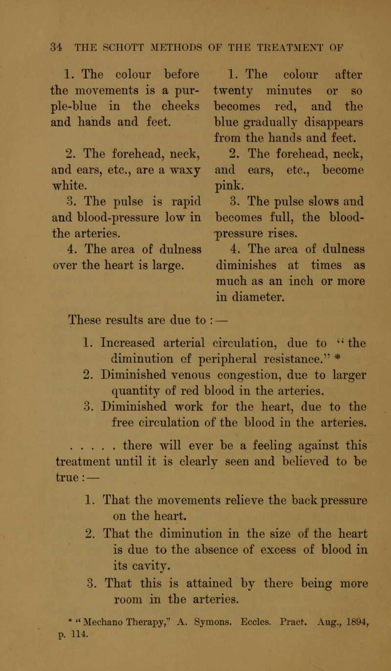 1. The colour before 1. The colour after the movements is a pur- twenty minutes or so pie-blue in the cheeks becomes red, and the and hands and feet. blue gradually disappears from the hands and feet. 2. The forehead, neck, 2. The forehead, neck, and ears, etc., are a waxy and ears, etc., become white. pink. 3. The pulse is rapid 3. The pulse slows and and blood-pressure low in becomes full, the blood- the arteries. -pressure rises. 4. The area of dulness 4. The area of dulness over the heart is large. diminishes at times as much as an inch or more in diameter. These results are due to 1. Increased arterial circulation, due to ''the diminution of peripheral resistance. * 2. Diminished venous congestion, due to larger quantity of red blood in the arteries. 3. Diminished work for the heart, due to the free circulation of the blood in the arteries. . . . . there will ever be a feeling against this treatment until it is clearly seen and believed to be true : — 1. That the movements relieve the back pressure on the heart. 2. That the diminution in the size of the heart is due to the absence of excess of blood in its cavity. 3. That this is attained by there being more room in the arteries. *  Mechano Therapy, A. Symons. Eccles. Pract. Aug., 1894, p. 114.