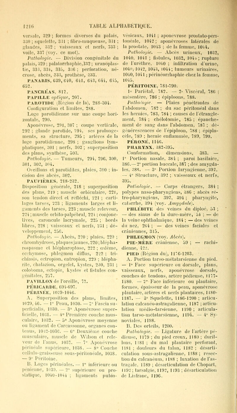 versale, 329; formes diverses du palais, 330 ; squelette, 3;J1 ; fibro-muqueuse, 331 ; glandes, 332 ; vaisseaux et nerfs, 333 ; voile, 337 (voy. ce mot). Pathologie. — Division congénitale du palais, 329; palatorrhapliie,332; uranoplas- tie, 333, 334, 335, 336 ; perforation, né- crose, abcès, 333, prothèse, 333. PANARIS, 639, 640, 641, 643,044, 615, 652. PANCRÉAS, 812. PAPILLE optique, 207. PAROTIDE (Région de la), 288-304. Configuration et limites, 288. Loge parotidienne sur une coupe hori- zontale, 290. Aponévrose, 291, 307 ; coupe verticale, 292 ; glande parotide, 294, ses prolonge- ments, sa structure, 295 ; artères de la loge parotidienne, 298 ; ganglions lym- phatiques, 301 ; nerfs, 302 ; superposition des plans, synthèse, 303. Pathologie. — Tumeurs, 294, 296, 300, 301, 302, 3(i4. Oieillons et parotidites, plaies, 300 ; in- cision des abcès, 302. PAUI'IÈRES, 218-232. Disposition générale, 218 ; superposition des plans, 219 ; muscle orbiculaire, 221, son tendon direct et réfléchi, 221 ; carti- lages tarses, 223 ; ligaments larges et li- gaments des tarses, 223 ; muscle releveur, 224; muscle orbito-palpébral, 221 ; conjonc- tives, caroncule lacrymale, 225 ; bords libres, 228 ; vaisseaux et nerfs, 231 ; dé- veloppement, 256. Pathologie. — Abcès, 220 ; plaies, 220 ; chromhydrose, plaquesjaunes, 220 ; blépha- rospasme et blépharoptose, 222 ; œdème, ecchymose, phlegmon diffus, 222 ; tri- chiasis, ectropion, entropion, 229 ; blépha- rite, chalazion, orgelet, kystes, 230, 231 ; coloboma, ectopie, kystes et fistules con- génitales, 257. PAVILLON de l'oreille, 77. PÉRICARDE, 694-G97. PÉRINÉE, 1029-1046- A. Superposition des plans, limites, 1029,46. — 1° Peau, 1030. —2° Fasciasu- perficialis, 1030. — 3° Aponévrose super- ficielle, 1031. — 4° Première couche mus- culaire, 1032. — 5° Aponévrose moyenne ou ligament de Carcassonne, organes con- tenus, 1052-1036. — 6° Deuxième couche musculaire, muscle de Wilson et rele- veur de l'anus, 1037. — 7° Aponévrose périnéale supérieure, 1038. — 8° Couche cellulo-graisseuse sous-périlonéale, 1038. — 9° Péritoine. B. Loges périnéales. — 1° inférieure ou pénienne, 1039. — 2° supérieure ou pro- statique, 1040-1044 ; ligaments pubio- vésicaux, 1041 ; aponévrose proslato-péri- lonéale, 1042 ; aponévroses latérales de la prostate, 1043 ; de la femme, 1014. Pathologie. —- Abcès urineux, 1032, 1040, 1041 ; fistules, 1032, 104> ; rupture de l'urèthre, 1040 ; infiltration d'urine, 1040, 1042, 1043, 1044; tumeurs urinaires, 1040,1041 ; périnéorrhaphie chez la femme, 1015. PÉRITOINE, 781-790. 1° Pariétal, 782. — 2 Viscéral, 786 ; mésentère, 786 ; épiploons, 788. Pathologie. — Plaies pénétrantes de l'abdomen, 782 ; du sac péritonéal dans les hernies, 783, 784 ; causes de l'étrangle- ment, 784 ; cbélolomie, 785 ; épanchc- ment de sang dans l'abdomen, 787 ; dé- générescences de l'épiploon, 788 ; épiplo- cèle, 789 ; hernie enflammée, 789, 790. PÉRONÉ, 1146. PHARYNX, 382-395. Conformation, dimensions, 383. — 1° Portion nasale, 384 ; paroi basilaire, 386.— 2° portion buccale, 387 ; des amygda- les, 388. — 3° Portion laryngienne, 392. — 4° Structure, 392 ; vaisseaux et nerfs, 395. Pathologie. — Corps étrangers, 384 ; polypes naso-pharyngiens, 386 ; abcès ré- tro-pharyngiens, .392, 394 ; pharyngite, catarrhe, 394 (voy. Amggdale). PHLÉBITE des veines du diploé, 53 ; — des sinus de la dure-mère, 54 ; — de la veine ophtlialmique, 184 ; — des veines du nez, 264 ; — des veines faciales et crâniennes, 315. PHLEGMON (voy. Abcès). PIE-MÈRE crânienne, 59 ; — rachi- dienne, 422. PIED (Région du), 1176-1203. A. Portion tarso-métatarsienne du pied. — 1° Face supérieure ou dorsale, plans, vaisseaux, nerfs, aponévrose dorsale, couches de tendons, artère pédieuse, 1177- 1180. — 2° Face inférieure ou plantaire, formes, épaisseur de la peau, aponévrose plantaire, artères et nerfs plantaires, 1180- 1187. — 3° Squelette, 1186-1200 ; articu- lation calcanéo-astragalienne, 1187 ; articu- lation médio-tarsienne, 1190; articula- tion tarso-métatarsienne, 1194. — 4° Sy- noviales, 1198. B. Des orteils, 1200. Pathologie. — Ligature de l'artère pé- dieuse, 1179 ; du pied creux, 1180 ; duril- lons, 1181 ; du mal plantaire perforant, 1181 ; douleurs du talon, 1182 ; désarti- culation sous-astragalienne, 1188; resec- tion du calcanéum, U88 ; luxation de l'as- tragale, 1189 ; désarticulation de Chopart, H92; tarsalgie, 1192, 1193 ; désarticulation de Lisfranc, 1196.