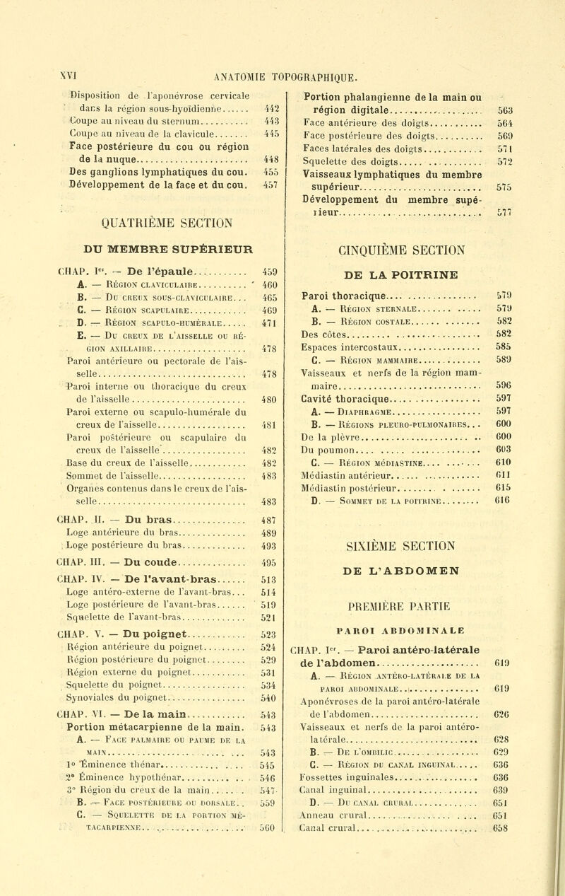 Disposition de .l'aponévrose cervicale dans la région sous-hyoïdienne 442 Coupe au niveau du sternum • 443 Coupe au niveau de la clavicule 445 Face postérieure du cou ou région de la nuque 448 Des ganglions lymphatiques du cou. 455 Développement de la face et du cou. 457 QUATRIÈME SECTION DU MEMBRE SUPÉRIEUR CHAP. I. — De l'épaule. 459 A. — RÉGION CLAVICULAIRE ' 460 B. — Du CREUX SOUS-CLAVICULAIRE. . . 465 C. — RÉGION SCAPULAIRE 469 D. — RÉGION SGAPUXO-HUMÉRALE 471 E. — DU CREUX DE L'AISSELLE OU RÉ- GION AXILLAIRE 478 Paroi antérieure ou pectorale de l'ais- selle 478 Paroi interne ou thoracique du creux de l'aisselle 4 80 Paroi externe ou scapulo-humérale du creux de l'aisselle 481 Paroi postérieure ou scapulaire du creux de l'aisselle 482 Base du creux de l'aisselle 482 Sommet de l'aisselle.. 483 Organes contenus dans le creux de l'ais- selle 483 CHAP. II. — Du bras 487 Loge antérieure du bras 489 , Loge postérieure du bras 493 CHAP. III. — Du coude 495 CHAP. IV. — De l'avant-bras 513 Loge antéro-externe de l'avant-bras... 514 Loge postérieure de l'avant-bras ' 519 Squelette de l'avant-bras 521 CHAP. V. — Du poignet 523 Région antérieure du poignet 524 Région postérieure du poignet........ 529 Région externe du poignet 531 Squelette du poignet 534 Synoviales du poignet 540 CHAP. VI. — De la main 543 Portion métacarpienne de la main. 543 A. — Face palmaire ou paume de la main 543 1° 'Éminence thénar 545 2° Éminence hypothénar , 546 3° Région du creux de la main 547- B. — Face postérieure ou dorsale. . 559 C. — Squelette de la portion mé- tacarpienne. . . . .• 560 Portion phalangienne de la main ou région digitale 563 Face antérieure des doigts 564 Face postérieure des doigts 569 Faces latérales des doigts 571 Squelette des doigts 572 Vaisseaux lymphatiques du membre supérieur 575 Développement du membre supé- lieur 577 CINQUIÈME SECTION DE LA POITRINE Paroi thoracique A. — Région sternale B. — Région costale Des côtes Espaces intercostaux. C. — RÉGION MAMMAIRE - Vaisseaux et nerfs de la région mam- maire Cavité thoracique A. — Diaphragme B. — RÉGIONS PLEURO-PULMONAIRES. . . Delà plèvre Du poumon C. — RÉGION MéDIASTINE Médiastin antérieur Médiastin postérieur D. — Sommet de la poitrine SIXIEME SECTION DE L'ABDOMEN PREMIÈRE PARTIE PAROI ABDOMINALE CHAP. Ier. — Paroi antéro-latérale de l'abdomen A. — RÉGION ANTÉRO-LATÉRALE de la paroi abdominale Aponévroses de la paroi antéro-latérale de l'abdomen Vaisseaux et nerfs de la paroi antéro- la térale B. — De l'ombilic G. — RÉGION DU CANAL INGUINAL Fossettes inguinales. Canal inguinal D. — DU CANAL CRURAL Anneau crural Canal crural .... 579 57 y 582 582 585 589 596 597 597 600 600 603 610 611 615 616 619 619 626 628 629 636 636 639 651 651 658