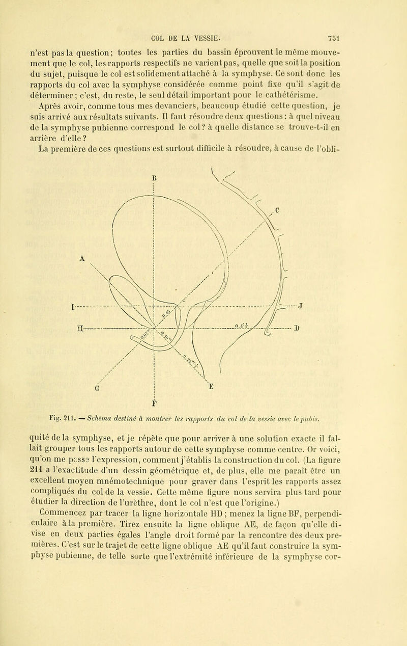 COL DE LA VESSIE. 7oi n'est pas la question; toutes les parties du bassin éprouvent le môme mouve- ment que le col, les rapports respectifs ne varientpas, quelle que soit la position du sujet, puisque le col est solidement attaché à la symphyse. Ce sont donc les rapports du col avec la symphyse considérée comme point fixe qu'il s'agit de déterminer; c'est, du reste, le seul détail important pour le cathétérisme. Après avoir, comme tous mes devanciers, beaucoup étudié cette question, je suis arrivé aux résultats suivants. Il faut résoudre deux questions: à quel niveau de la symphyse pubienne correspond le col? à quelle distance se trouve-t-il en arrière d'elle? La première de ces questions est surtout difficile à résoudre, à cause de l'obli- Fig. 211. —Schéma destiné à montrer les rapports du col de la vessie avec le pubis. quité delà symphyse, et je répète que pour arriver à une solution exacte il fal- lait grouper tous les rapports autour de cette symphyse comme centre. Or voici, qu'on me passe l'expression, comment j'établis la construction du col. (La figure 211 a l'exactitude d'un dessin géométrique et, de plus, elle me parait être un excellent moyen mnémotechnique pour graver dans l'esprit les rapports assez compliqués du col de la vessie. Cette même figure nous servira plus tard pour étudier la direction de l'urèthre, dont le col n'est que l'origine.) Commencez par tracer la ligne horizontale HD ; menez la ligne BF, perpendi- culaire à la première. Tirez ensuite la ligne oblique AE, de façon qu'elle di- vise en deux parties égales l'angle droit formé par la rencontre des deux pre- mières. C'est sur le trajet de cette ligne oblique AE qu'il faut construire la sym- physe pubienne, de telle sorte que l'extrémité inférieure de la symphyse cor-