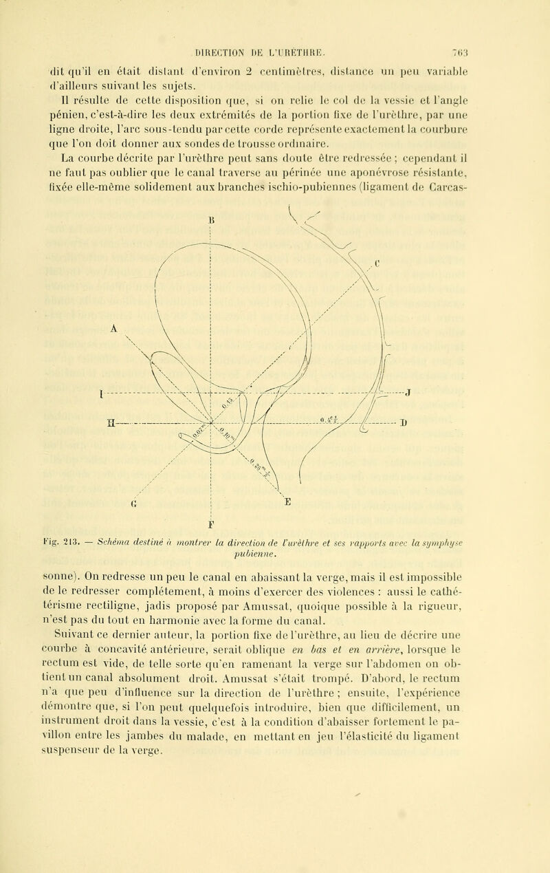 DIRECTION DE L'URETHRE. ^63 dit qu'il en était distant d'environ 2 centimètres, distance un peu variable d'ailleurs suivant les sujets. Il résulte de cette disposition que, si on relie le col de la vessie et l'angle pénien, c'est-à-dire les deux extrémités de la portion fixe de l'urèthre, par une ligne droite, l'arc sous-tendu par cette corde représente exactement la courbure que l'on doit donner aux sondes de trousse ordinaire. La courbe décrite par l'urèthre peut sans doute être redressée ; cependant il ne faut pas oublier que le canal traverse au périnée une aponévrose résistante, fixée elle-même solidement aux branches ischio-pubiennes (ligament de Carcas- Fig. 213. — Schéma destiné à montrer la direction de l'urèthre et ses rapports avec la symphyse pubienne. sonne). On redresse un peu le canal en abaissant la verge, mais il est impossible de le redresser complètement, à moins d'exercer des violences : aussi le cathé- térisme rectiligne, jadis proposé par Amussat, quoique possible à la rigueur, n'est pas du tout en harmonie avec la forme du canal. Suivant ce dernier auteur, la portion fixe de l'urèthre, au lieu de décrire une courbe à concavité antérieure, serait oblique en bas et en arrière, lorsque le rectum est vide, de telle sorte qu'en ramenant la verge sur l'abdomen on ob- tient un canal absolument droit. Amussat s'était trompé. D'abord, le rectum n'a que peu d'influence sur la direction de l'urèthre ; ensuite, l'expérience démontre que, si l'on peut quelquefois introduire, bien que difficilement, un instrument droit dans la vessie, c'est à la condition d'abaisser fortement le pa- villon entre les jambes du malade, en mettant en jeu l'élasticité du ligament suspenseur de la verge.