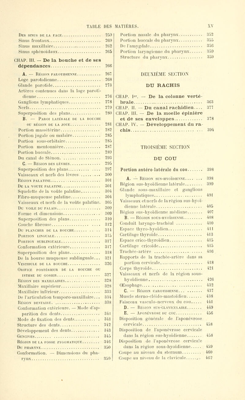 Des sinus de la face 259 Sinus frontaux 2G0 Sinus maxillaire 2G2 Sinus sphénoïdaux 2G5 CHAP. III. — De la bouche et de ses dépendances 266 A. — Région pap.otidienne 267 Loge parotidienne 268 Glande parotide 273 Artères contenues dans la loge paroti- dienne 276 Ganglions lymphatiques 278 Nerfs 279 Superposition des plans 280 B. — Paroi latérale de la bouche ou région de la joue 281 Portion massétérine 282 Portion jugale ou malaire 285 Portion sous-orbitaire 285 Portion mentonnière 287 Portion buccale 289 Du canal de Sténon 293 G. — Région des lèvres 295 Superposition des plans 297 Vaisseaux et nerfs des lèvres 300 Région palatine 301 De la VOUTE palatine 301 Squelette de la voûte palatine 304 Fibro-muqueuse palatine 304 Vaisseaux et nerfs de la voûte palatine. 305 Du VOILE DU palais 309 Forme et dimensions 309 Superposition des plans 310 Couche fibreuse 312 du plancher de la bouche . . 314 Portion linguale 315 Portion sublinguale 317 Conformation extérieure 317 Superposition des plans 318 De la bourse muqueuse sublinguale... 321 Vestibule de la bouche 326 Orifice postérieur de la bouche ou ISTHME du gosier 327 Région des maxillaires 328 Maxillaire supérieur 328 Maxillaire inférieur 333 De l'articulation temporo-iuaxillaire... 334 Région dentaibe. , 338 Conformation extérieure. — Mode d'ap- parition des dents 341 Mode de fixation des dents 341 Structure des dents 342 Développement des dents 343 Gencives 345 Région de la fosse zygomatique 346 Du PHARYNX 350 Conformation. — Dimensions du pha- rynx 350 Portion nasale du pharynx 352 Portion buccale du pharynx 355 De l'amygdale 356 Portion laryngienne du pharynx 359 Structure du pharynx 359 DEUXIÈME SECTION DU RACHIS CHAP. 1er. _ De la colonne verté- brale CHAP. II. — Du canal rachidien CHAP. III. — De la moelle épinière et de ses enveloppes CHAP. IV. — Développement du ra- chis . • • 363 377 378 394 TROISIÈME SECTION DU COU Portion antéro-Iatérale du cou. A. — Région sus-hyoïdienne Région sus-hyoïdienne latérale Glande sous-maxillaire et ganglions lymphatiques Vaisseaux et nerfs de la région sus-hyoï- dienne latérale Région sus-hyoïdienne médiane B. — Région sous-hyoïdienne Conduit laryngo-trachéal Espace thyro-hyoïdien Cartilage thyroïde Espace crico-thyroïdien Cartilage cricoïde Trachée-artère Rapports de la trachée-artère dans sa portion cervicale Corps thyroïde Vaisseaux et nerfs de la région sous- hyoïdienne OEsophage G. — Région carotidienne Muscle sterno-cléido-mastoïdien Faisceau vasculo-nerveux du cou D. — Région sus-'claviculaire E. — Aponévrose du cou Disposition générale de l'aponévrose cervicale Disposition de l'aponévrose cervicale dans la région sus-hyoïdienne Disposition de l'aponévrose cervicale dans la région sous-hyoïdienne Coupe au niveau du sternum Coupe au niveau de la clavicule ^ . 398 398 399 401 405 407 408 410 411 413 415 415 416 418 421 426 432 437 438 441 449 456 458 458 459 460 462