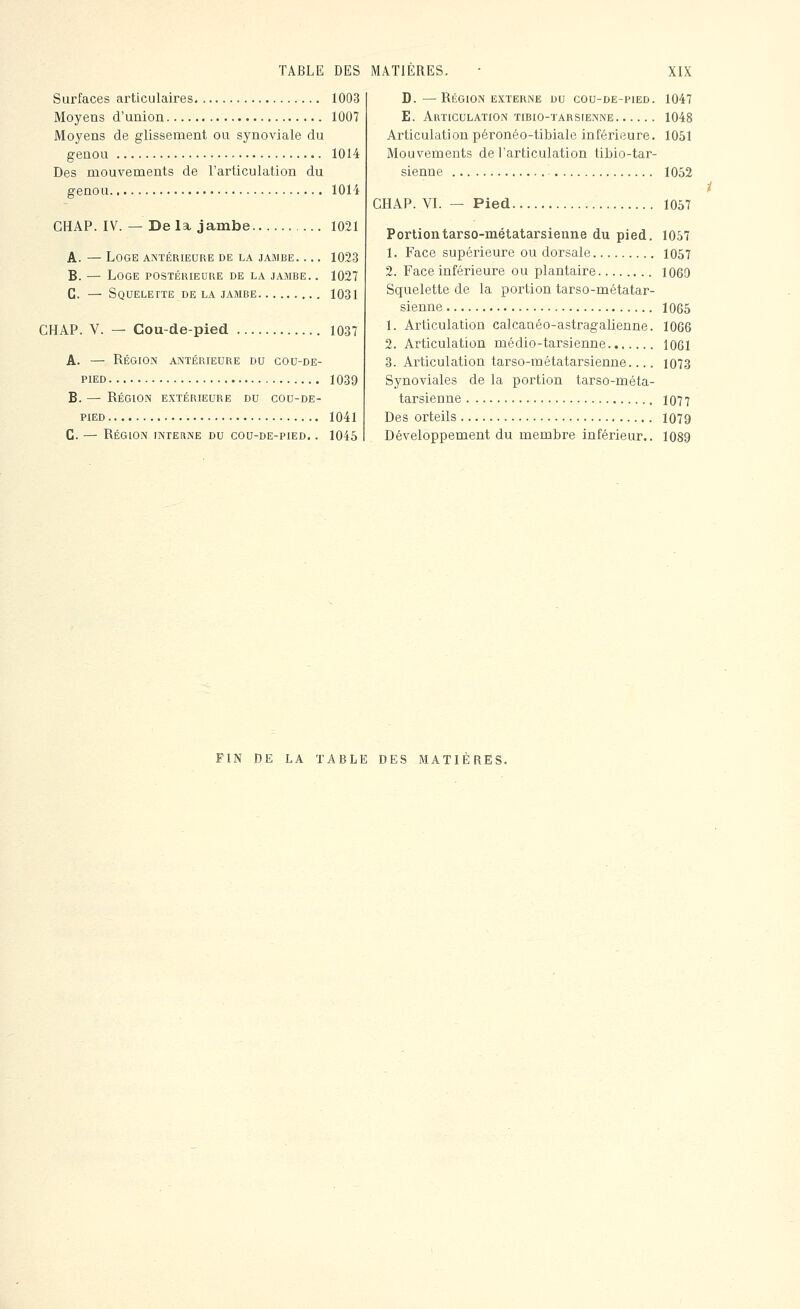 Surfaces articulaires 1003 Moyens d'union 1007 Moyens de glissement ou synoviale du genou 1014 Des mouvements de l'articulation du genou 1014 CHAP. IV. — Delà jambe 1021 A. — Loge antérieure de la jambe. ... 1023 B. — Loge postérieure de la jambe. . 1027 C. — Squelette de la jambe 1031 CHAP. V. — Cou-de-pied 1037 A. — Région antérieure du cou-de- pied 1039 B. — Région extérieure du cou-de- pied 1041 G. — Région inteiine du cou-de-pied. . 1045 D.—Région externe du cou-de-pied. 1047 E. Articulation TiBio-TARsrENWE 1048 Articulation péronéo-tibiale inférieure. 1051 Mouvements de l'articulation tibio-tar- sienne 1052 CHAP. VT. Pied. Portiontarso-métatarsienne du pied. 1. Face supérieure ou dorsale 2. Face inférieure ou plantaire Squelette de la portion tarso-métatar- sienne 1. Articulation calcanéo-astragalienne. 2. Articulation médio-tarsienne 3. Articulation tarso-métatarsienne.... Synoviales de la portion tarso-méta- tarsienne Des orteils Développement du membre inférieur.. 1057 1057 1057 1060 1065 1066 1061 1073 1077 1079 1089 FIN DE LA TABLE DES MATIÈRES.