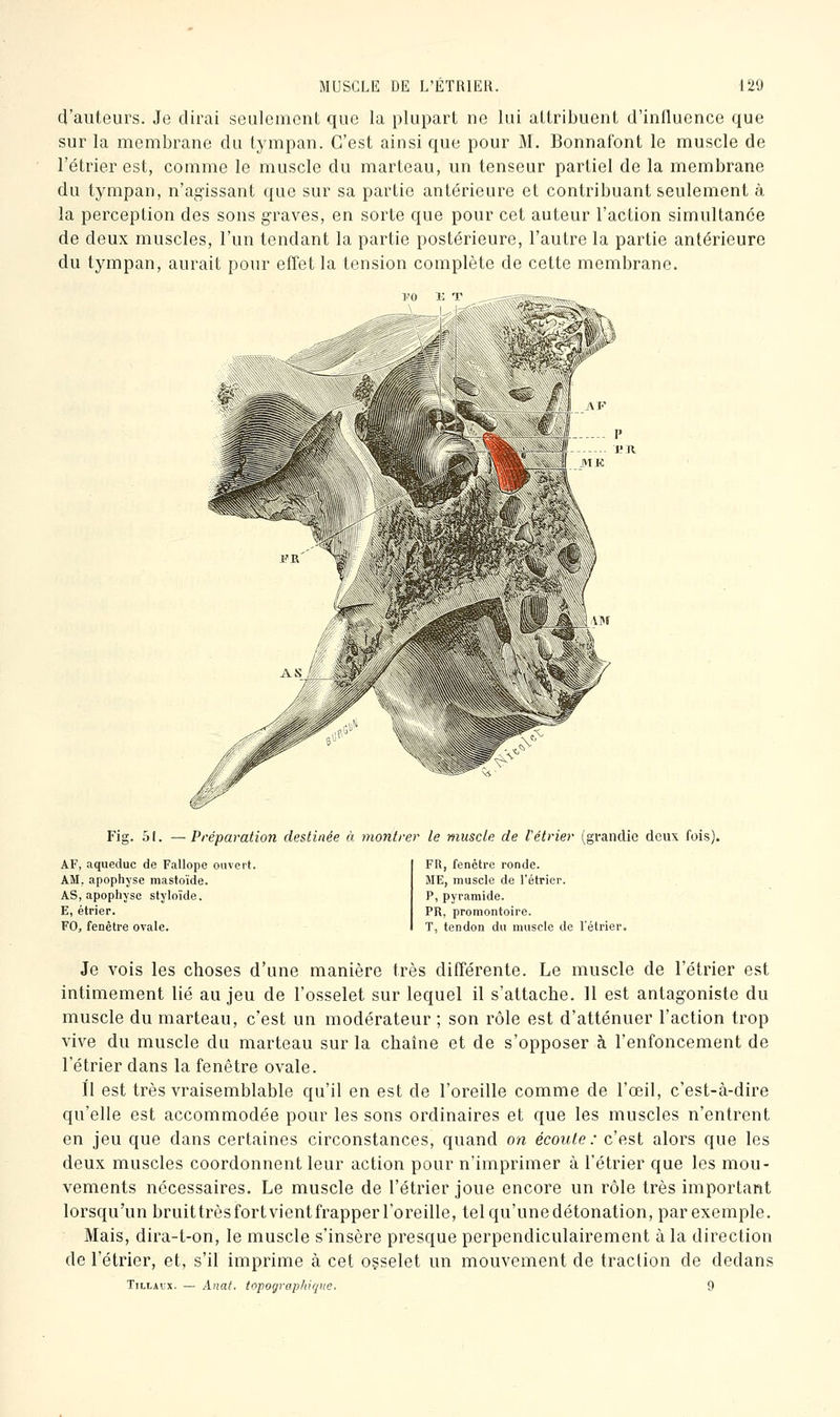 d'auteurs. Je dirai seulement que la plupart ne lui attribuent d'influence que sur la membrane du tympan. C'est ainsi que pour M. Bonnal'ont le muscle de l'étrier est, comme le muscle du marteau, un tenseur partiel de la membrane du tympan, n'agissant que sur sa partie antérieure et contribuant seulement à la perception des sons graves, en sorte que pour cet auteur l'action simultanée de deux muscles, l'un tendant la partie postérieure, l'autre la partie antérieure du tympan, aurait pour effet la tension complète de cette membrane. Fig. 51. —Préparation destinée à montrer le muscle de l'étrier (gi-andic deux fois). AF, aqueduc de Fallope ouvert. AM. apophyse mastoïde. AS, apophyse styloïde. E, étrier. FO, fenêtre ovale. FR, fenêtre ronde. 5IE, muscle de l'étrier. P, pyramide. PR, promontoire. T, tendon du muscle de Tétrier, Je vois les choses d'une manière très différente. Le muscle de l'étrier est intimement lié au jeu de l'osselet sur lequel il s'attache. 11 est antagoniste du muscle du marteau, c'est un modérateur ; son rôle est d'atténuer l'action trop vive du muscle du marteau sur la chaîne et de s'opposer à l'enfoncement de l'étrier dans la fenêtre ovale. ïl est très vraisemblable qu'il en est de l'oreille comme de l'œil, c'est-à-dire qu'elle est accommodée pour les sons ordinaires et que les muscles n'entrent en jeu que dans certaines circonstances, quand on écoute : c'est alors que les deux muscles coordonnent leur action pour n'imprimer à l'étrier que les mou- vements nécessaires. Le muscle de l'étrier joue encore un rôle très important lorsqu'un bruittrèsfortvientfrapper l'oreille, tel qu'une détonation, par exemple. Mais, dira-t-on, le muscle s'insère presque perpendiculairement à la direction de l'étrier, et, s'il imprime à cet ogselet un mouvement de traction de dedans TiLLAux. — Anat. topograp/iiqiie, 9