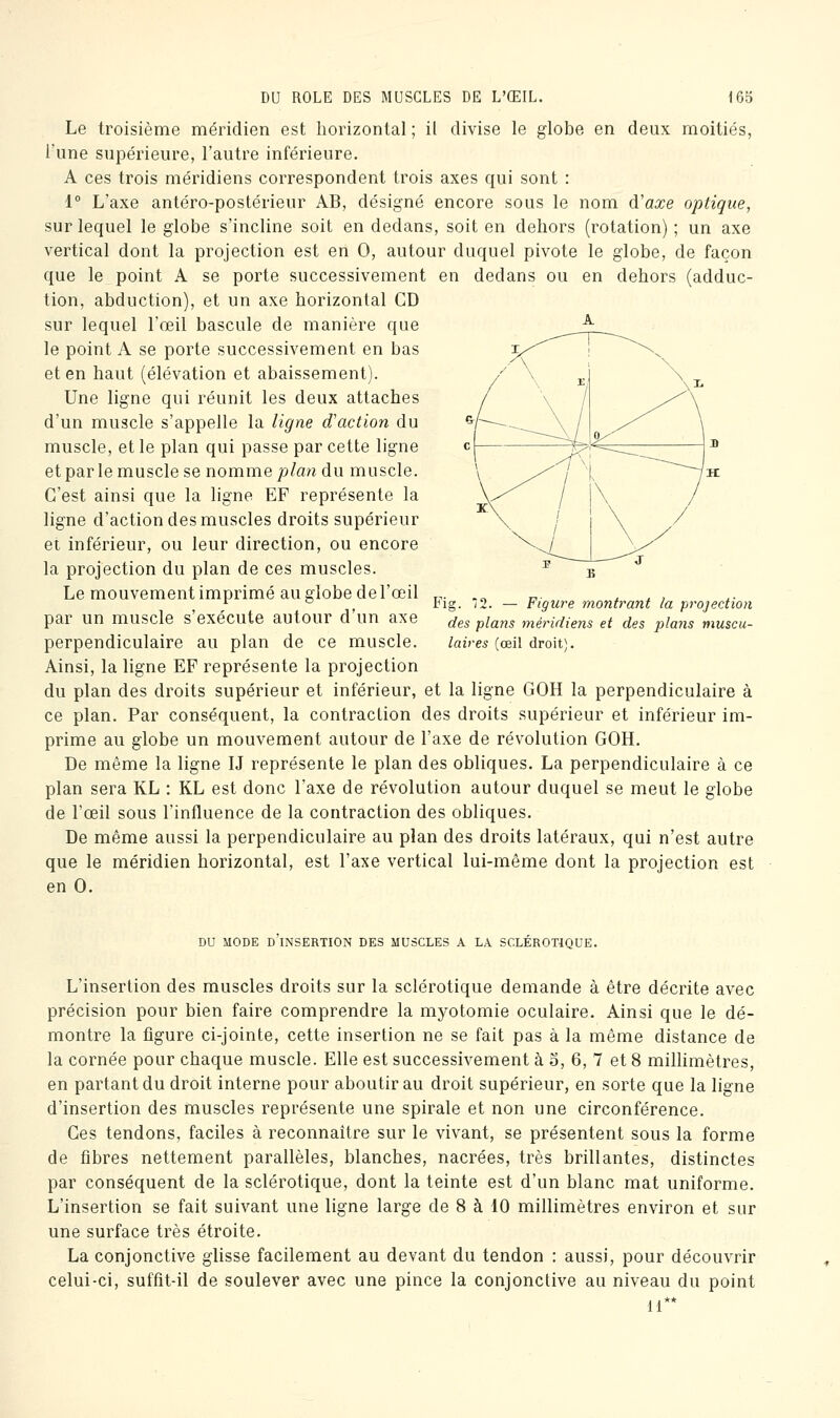 Le troisième méridien est horizontal ; il divise le globe en deux moitiés, l'une supérieure, l'autre inférieure. A ces trois méridiens correspondent trois axes qui sont : 1° L'axe antéro-postérieur AB, désigné encore sous le nom à'axe optique, sur lequel le globe s'incline soit en dedans, soit en dehors (rotation) ; un axe vertical dont la projection est en 0, autour duquel pivote le globe, de façon que le point A se porte successivement en dedans ou en dehors (adduc- tion, abduction), et un axe horizontal CD sur lequel l'œil bascule de manière que le point A se porte successivement en bas et en haut (élévation et abaissement). Une ligne qui réunit les deux attaches d'un muscle s'appelle la ligne d'action du muscle, et le plan qui passe par cette ligne etparle muscle se nomme plati du muscle. C'est ainsi que la ligne EF représente la ligne d'action des muscles droits supérieur et inférieur, ou leur direction, ou encore la projection du plan de ces muscles. Le mouvement imprimé au globe de l'œil par un muscle s'exécute autour d'un axe perpendiculaire au plan de ce muscle. Ainsi, la ligne EF représente la projection du plan des droits supérieur et inférieur, et la ligne GOH la perpendiculaire à ce plan. Par conséquent, la contraction des droits supérieur et inférieur im- prime au globe un mouvement autour de l'axe de révolution GOH. De même la ligne IJ représente le plan des obliques. La perpendiculaire à ce plan sera KL : KL est donc l'axe de révolution autour duquel se meut le globe de l'œil sous l'influence de la contraction des obliques. De même aussi la perpendiculaire au plan des droits latéraux, qui n'est autre que le méridien horizontal, est l'axe vertical lui-même dont la projection est en 0. Fig — Figure montrant la projection des plans méridiens et des plans muscu- laires (œil droit). DU MODE D INSERTION DES MUSCLES A LA SCLÉROTIQUE. L'insertion des muscles droits sur la sclérotique demande à être décrite avec précision pour bien faire comprendre la myotomie oculaire. Ainsi que le dé- montre la figure ci-jointe, cette insertion ne se fait pas à la même distance de la cornée pour chaque muscle. Elle est successivement à o, 6, 7 et 8 millimètres, en partant du droit interne pour aboutir au droit supérieur, en sorte que la ligne d'insertion des muscles représente une spirale et non une circonférence. Ces tendons, faciles à reconnaître sur le vivant, se présentent sous la forme de fibres nettement parallèles, blanches, nacrées, très brillantes, distinctes par conséquent de la sclérotique, dont la teinte est d'un blanc mat uniforme. L'insertion se fait suivant une ligne large de 8 à 10 millimètres environ et sur une surface très étroite. La conjonctive glisse facilement au devant du tendon : aussi, pour découvrir celui-ci, suffit-il de soulever avec une pince la conjonctive au niveau du point 11**