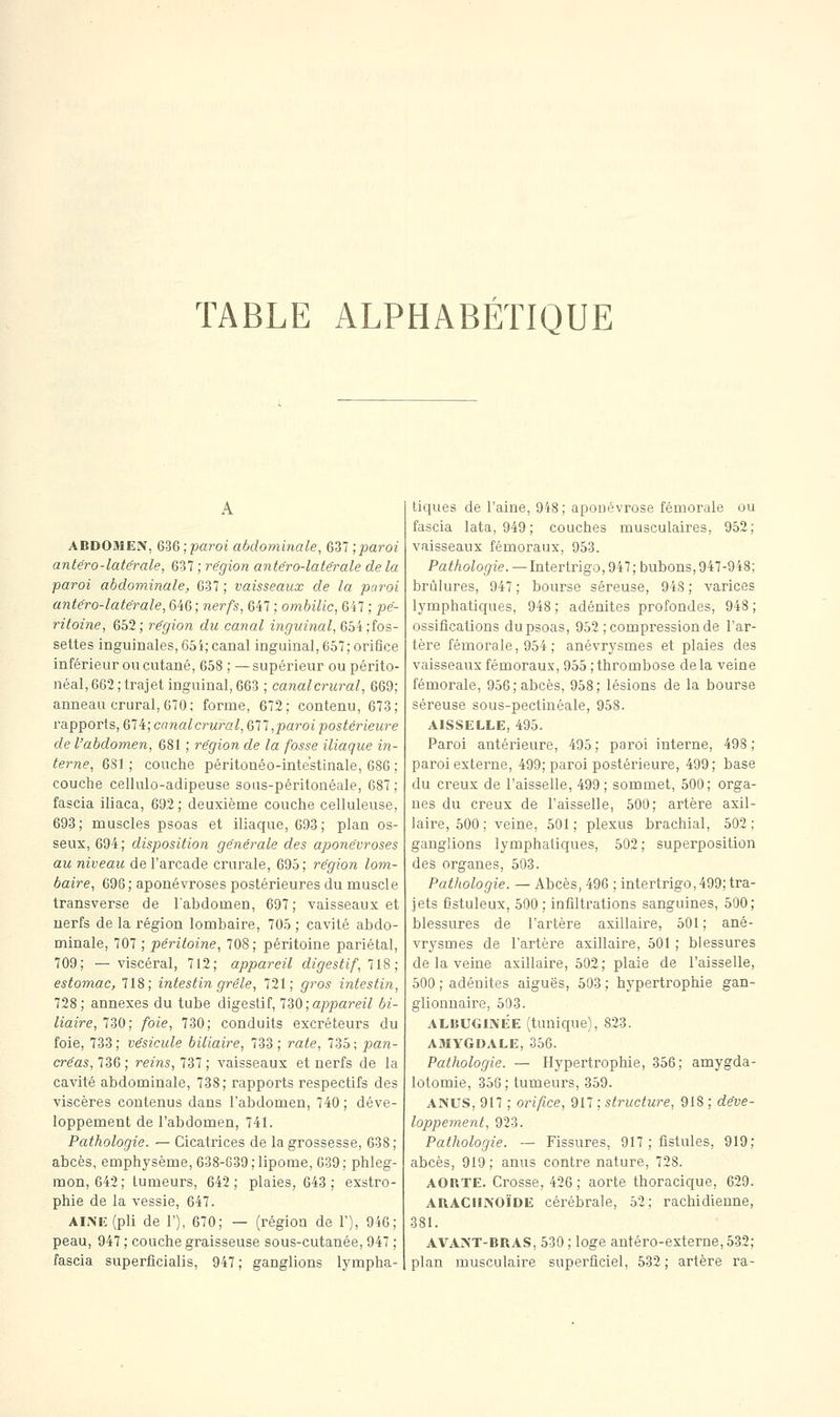 TABLE ALPHABÉTIQUE ABD091EN, 636;paroi abdominale, 637 -jparoi antéro-latérale, 637 ; région antéro-latérale de la paroi abdominale, 637 ; vaisseaux de la paroi antéro-latérale, 646 ; nerfs, 647 ; ombilic, 647 ; pé- ritoine, 652; région du canal inguinal, 654;fos- settes inguinales, 65i; canal inguinal, 657; orifice inférieur ou cutané, 658 ; — supérieur ou périto- néal,662; trajet inguinal, 663 ; canalcrural, 669; anneau crural, 670; forme, 672; contenu, 673; rapports, 674; canalcrural, 0,11,paroi postérieure de l'abdomen, 681 ; région de la fosse iliaque in- terne, 681 ; couche péritonéo-intestinale, 686 ; couche cellulo-adipeuse soas-péritonéale, 687; fascia iliaca, 692; deuxième couche celluleuse, 693; muscles psoas et iliaque, 693; plan os- seux, 694; disposition générale des aponévroses au niveau de l'arcade crurale, 695; région lom- baire, 696 ; aponévroses postérieures du muscle transverse de l'abdomen, 697; vaisseaux et nerfs de la région lombaire, 705 ; cavité abdo- minale, 707 ; péritoi7ie, 708 ; péritoine pariétal, 709; —viscéral, 712; appareil digestif, 118 ; estomac, 718; intestin grêle, 721; gros intestin, 728; annexes du tube digestif, IW; appareil bi- liaire, IW; foie, 730; conduits excréteurs du foie, 733; vésicule biliaire, 733 ; rate, 735; pan- créas, 736 ; reins, 737 ; vaisseaux et nerfs de la cavité abdominale, 738; rapports respectifs des viscères contenus dans l'abdomen, 740 ; déve- loppement de l'abdomen, 741. Pathologie. — Cicatrices de la grossesse, 638; abcès, emphysème, 638-G39; lipome, 639; phleg- mon, 642; tumeurs, 642; plaies, 643; exstro- phie de la vessie, 647. AlM':(pli de 1'), 670; — (région de 1'), 946; peau, 947 ; couche graisseuse sous-cutanée, 947 ; fascia superficialis, 947; ganglions lympha- tiques de l'aine, 948; aponévrose fémorale ou fascia lata, 949 ; couches musculaires, 952 vaisseaux fémoraux, 953. Pa^/ioZogrfe. — Intertrigo, 947; bubons, 947-948 brûlures, 947 ; bourse séreuse, 948 ; varices lymphatiques, 948 ; adénites profondes, 948 ossifications du psoas, 952 ; compression de l'ar- tère fémorale, 954 ; anévrysmes et plaies des vaisseaux fémoraux, 955 ; thrombose delà veine fémorale, 956; abcès, 958; lésions de la bourse séreuse sous-pectinéale, 958. AISSELLE, 495. Paroi antérieure, 495; paroi interne, 498; paroi externe, 499; paroi postérieure, 499; base du creux de l'aisselle, 499 ; sommet, 500; orga- nes du creux de l'aisselle, 500; artère axil- laire, 500; veine, 501; plexus brachial, 502; ganglions lymphatiques, 502; superposition des organes, 503. Pathologie. — Abcès, 496 ; intertrigo, 499; tra- jets fistuleux, 500; infiltrations sanguines, 500; blessures de l'artère axillaire, 501 ; ané- vrysmes de l'artère axillaire, 501 ; blessures de la veine axillaire, 502; plaie de l'aisselle, 500 ; adénites aiguës, 503 ; hypertrophie gan- glionnaire, 503. ALUUGINEE (tunique), 823. AMYGDALE, 356. Pathologie. — Hypertrophie, 356; amygda- lotomie, 356 ; tumeurs, 359. ANUS, 917 ; orifice, 917 ; structure, 918 ; déve- loppement, 923. Pathologie. — Fissures, 917; fistules, 919; abcès, 919 ; anus contre nature, 728. AORTE. Crosse, 426 ; aorte thoracique, 629. ARACHNOÏDE cérébrale, 52; rachidienne, 381. AVANT-BRAS, 530 ; loge antéro-externe, 532; plan musculaire superficiel, 532; artère ra-