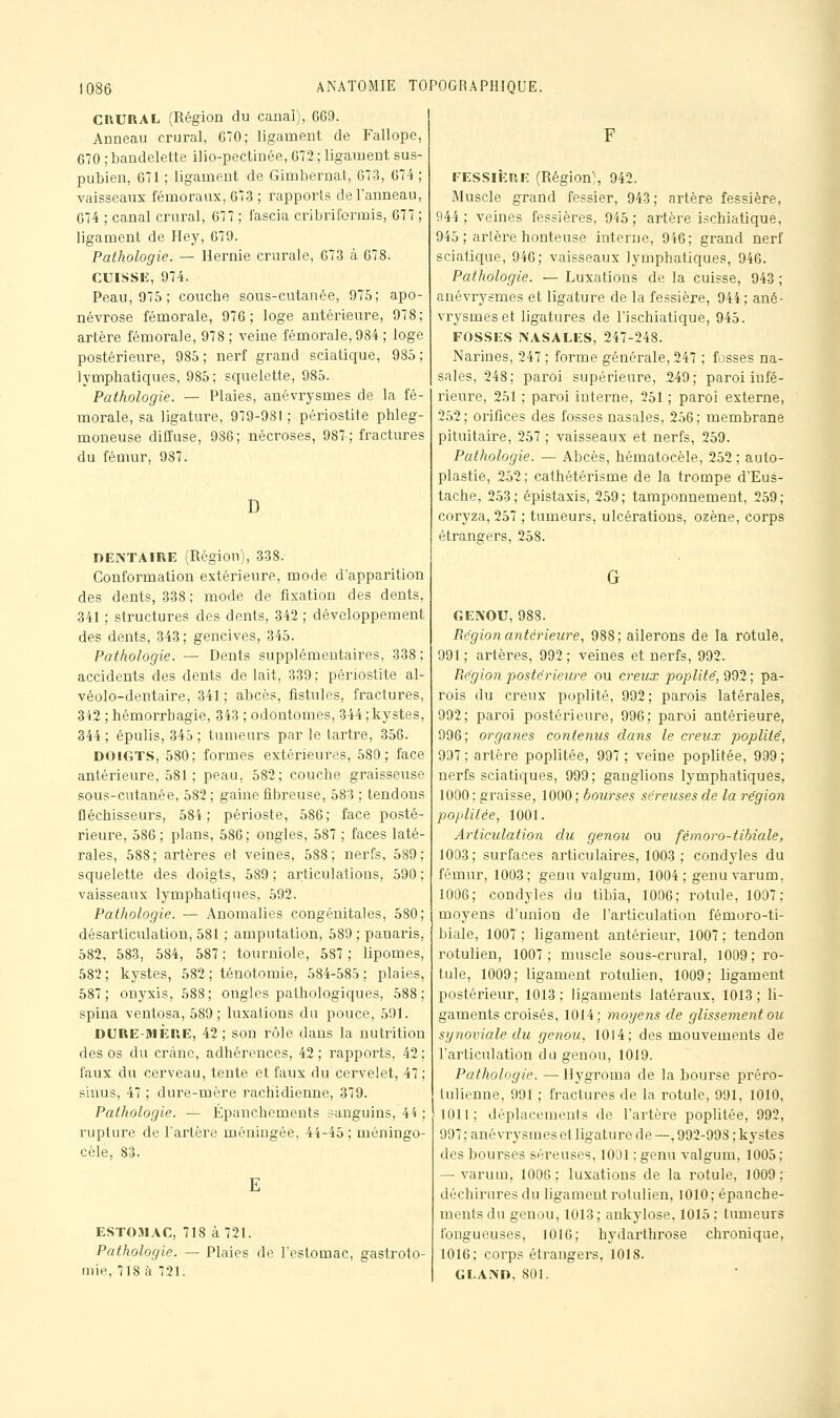 CRURAL (Région du canal), 669. Anneau crural, G70; ligament de Fallope, 670 ; bandelette ilio-pectinée, 672; ligament sus- pubien, 671 ; ligament de Gimbernat, 673, 674; vaisseaux fémoraux, 673 ; rapports de l'anneau, 674 ; canal crural, 677 ; fascia cribriformis, 677 ; ligament de Hey, 679. Pathologie. — Hernie crurale, 673 à 678. CUISSIî:, 974. Peau, 975; couche sous-cutanée, 975; apo- névrose fémorale, 976; loge antérieure, 978; artère fémorale, 978 ; veine fémorale, 984 ; loge postérieure, 985; nerf grand sciatique, 985; lymphatiques, 985; squelette, 985. Pathologie. — Plaies, anévrysmes de la fé- morale, sa ligature, 979-981 ; périostite phleg- moneuse diffuse, 986; nécroses, 987; fractures du fémur, 987. D DENTAIRE (Région), 338. Conforination extérieure, mode d'apparition des dents, 338; mode de fixation des dents, 341 ; structures des dents, 342 ; développement des dents, 343 ; gencives, 345. Pathologie. — Dents supplémentaires, 338; accidents des dents de lait, 339 ; périostite al- véolo-dentaire, 341 ; abcès, fistules, fractures, 342 ; hémorrbagie, 343 ; odontomes, 344; kystes, 344 ; épulis, 345 ; tumeurs par le tartre, 356. DOIGTS, 580; formes extérieures, 580; face antérieure, 581; peau, 582; couche graisseuse sous-cntanée, 582; gaine fibreuse, 583 ; tendons fléchisseurs, 584; périoste, 586; face posté- rieure, 586 ; plans, 586; ongles, 587 ; faces laté- rales, 588; artères et veines, 588; nerfs, 589; squelette des doigts, 589 ; articulations, 590 ; vaisseaux lymphatiques, 592. Pathologie. — Anomalies congénitales, 580; désarticulation, 581 ; amputation, 589 ; panaris, 582, 583, 584, 587; tourniole, 587; lipomes, 582 ; kystes, 582 ; ténotomie, 584-585 ; plaies, 587; onyxis, 588; ongles pathologiques, 588; spina ventosa, 589; luxations du pouce, 591. DURE-MÈRE, 42; son rôle dans la nutrition des 03 du crâne, adhérences, 42; rapports, 42; faux du cerveau, tente et faux du cervelet, 47; sinus, 47 ; dure-mère rachidieune, 379. Pathologie. — Épanchements sanguins, 44 ; rupture de Farlère méningée, 44-45 ; méningo- cèle, 83. E ESTOMAC, 718 à 721. Pathologie. — Plaies de l'estomac, gastroto- mie, 718 à 721. FESSIER E (Région), 942. Muscle grand fessier, 943; artère fessière, 944 ; veines fessières, 945 ; artère ischiatique, 945 ; arlère honteuse interne, 9i6; grand nerf sciatique, 946; vaisseaux lymphatiques, 946. Pathologie. — Luxations de la cuisse, 943 ; anévrysmes et ligature de la fessière, 944; ané- vrysmes et ligatures de l'ischiatique, 945. FOSSES NASALES, 247-248. Narines, 247 ; forme générale, 247 ; fosses na- sales, 248; paroi supérieure, 249; paroi infé- rieure, 251 ; paroi interne, 251 ; paroi externe, 252; orifices des fosses nasales, 256; membrane pituitaire, 257 ; vaisseaux et nerfs, 259. Pathologie. — Abcès, hématocèle, 252; auto- plastie, 252 ; cathétérisme de la trompe d'Eus- tache, 253; épistaxis, 259; tamponnement, 259; coryza, 257 ; tumeurs, ulcérations, ozène, corps étrangers, 258. G GENOU, 988. Région antérieure, 988; ailerons de la rotule, 991; artères, 992; veines et nerfs, 992. Région postérieure ou creux poplité,9d2; pa- rois du creux poplité, 992; parois latérales, 992; paroi postérieure, 996; paroi antérieure, 996; organes contenus dans le creux poplité, 997; artère poplitée, 997; veine poplitée, 999 ; nerfs sciatiques, 999; ganglions lymphatiques, 1000; graisse, 1000; bourses séreuses de la région poplitée, 1001. Articulation du genou ou fémoro-tibiale, 1003; surfaces articulaires, 1003; condyles du fémur, 1003; genu valgum, 1004; genu varum, 1006; condyles du tibia, 1006; rotule, 1007; moyens d'union de l'articulation fémoro-ti- biale, 1007; ligament antérieur, 1007; tendon rotulien, 1007; muscle sous-crural, 1009; ro- tule, 1009; ligament rotulien, 1009; ligament postérieur, 1013 ; ligaments latéraux, 1013 ; li- gaments croisés, 1014; moyens de glissement ou synoviale du genou, 1014; des mouvements de l'articulation du genou, 1019. Pathologie. — Hygroma de la bourse préro- tulienne, 991 ; fractures de la rotule, 991, 1010, 1011; déplacements de l'artère poplitée, 992, 997 ; anévrysmes et ligature de —, 992-99S ; kystes des bourses séreuses, 1001 ;genu valgum, 1005; — varum, 1006; luxations de la rotule, 1009; déchirures du ligament rotulien, 1010; épanche- ments du genou, 1013; ankylose, 1015; tumeurs fongueuses, 1016; hydarthrose chi'onique, 1016; corps étrangers, lOlS. GLAND, 801.