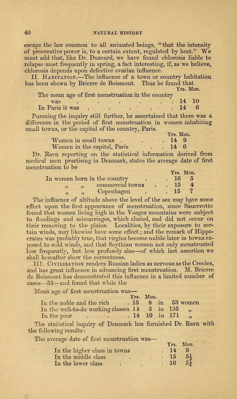 escape tlie law common to all animated beings,  that the intensity of procreative power is, to a certain extent, regulated by heat. We must add that, like Dr. Dusourd, we have found chlorosis liable to relapse most frequently in spring, a fact interesting, if, as we believe, chlorosis depends upon defective ovarian influence. II. Habitation.—The infl.uence of a town or country habitation has been shown by Brierre de Boismont. Thus he found that Yrs. Mon. The mean age of first menstruation in the country was . . . . . . 14 10 In Paris it was . . •  . . 14 6 Pursuing the inquiry still further, he ascertained that there was a difl:ereuce in tlie period of first menstruation in women inhabiting small towns, or the capital of the country, Paris. Yrs. Mon. Women in small towns . . . 14 9 Women in the capital, Paris . . 14 6 Dr. Eavn reporting on the statistical information derived from medical men practising in Denmark, states the average date of fibrst menstruation to be Yrs. Mon. In women born in the country . . 16 5 „ „ commercial towns . . 15 4 „ „ Copenhagen . . 15 7 The influence of altitude above the level of the sea may have some effect upon the first appearance of menstruation, since Saucerotte found that women living high in the Yosges mountains were subject to floodings and miscarriages, which abated, and did not occur on their removing to the plains. Localities, by their exposure to cer- tain winds, may likewise have some efiect; and the remark of Hippo- crates was probably true, that virgins become nubile later in towns ex- posed to cold winds, and that Scythian women not only menstruated less frequently, but less profusely also—of which last assertion we shall hereafter show the correctness. III. Civilisation renders Russian ladies as nervous as the Creoles, and has great influence in advancing first menstruation. M. Brierre. de Boismont has demonstrated this influence in a limited number of cases—53—and found that while the Mean age of first menstruation was— Yrs. In the noble and the rich . 13 In the well-to-do working classes 1 i In tlie poor . . .14 The statistical inquiry of Denmark has furnished Dr. Bavn with the following results: The average date of first menstruation was— Yrs. Mon. In the higher class in towns . . 14 3 In the middle class . , . 15 6-|- In the lower class . . . IG 5^ Mon. 8 in 53 women 5 in 135 „ 10 in 171 „