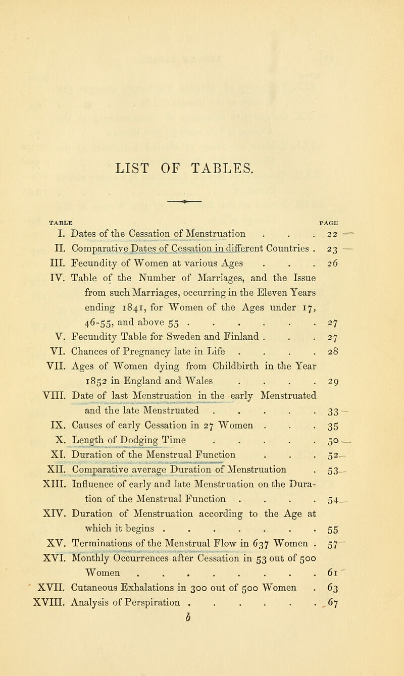 TABLE PAGE I. Dates of the Cessation of Menstruation . . .22 II. Comparative Dates of Cessation in different Countries . 23 III. Fecundity of Women at various Ages . . .26 IV. Table of the Number of Marriages, and the Issue from such Marriages, occurring in the Eleven Years ending 1841, for Women of the Ages under 17, 46-55, and above 55 . . . . . .27 V. Fecundity Table for Sweden and Finland . . -27 VI. Chances of Pregnancy late in Life . . . .28 VII. Ages of Women dying from Childbirth in the Year 1852 in England and Wales . . . 29 VIII. Date of last Menstruation in the early Menstruated and the late Menstruated ..... 33 IX. Causes of early Cessation in 27 Women . . -35 X. Length of Dodging Time . . . . 50 XI. Duration of the Menstrual Function . . 52 XII. Comparative average Duration of Menstruation . 53 XIII. Influence of early and late Menstruation on the Dura- tion of the Menstrual Function . . . -54 XIV. Duration of Menstruation according to the Age at which it begins ....... 55 XV. Terminations of the Menstrual Flow in 637 Women . 57 XVI. Monthly Occurrences after Cessation in 53 out of 500 Women . . . . . . . .61 XVII. Cutaneous Exhalations in 300 out of 500 Women . 63 XVIII. Analysis of Perspiration ...... 67 b