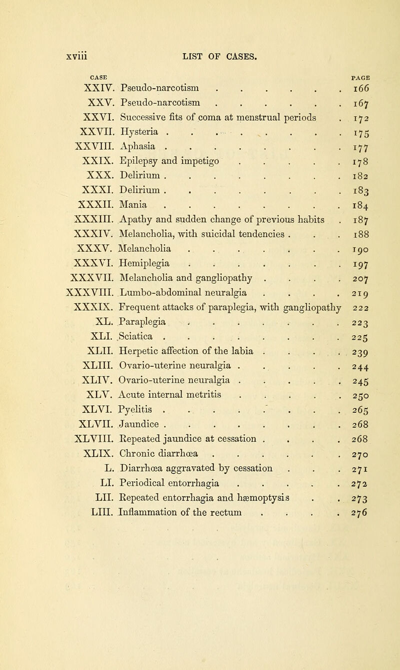 CASE PAGE XXIV. Pseudo-narcotism .... . . 166 XXV. Pseudo-narcotism .... . 167 XXVI. Successive fits of coma at menstrual periods 172 XXVEI. Hysteria . . . - • . . • 175 XXVIII. Aphasia ...... 177 XXIX. Epilepsy and impetigo 178 XXX. Delirium ...... 182 XXXI. Delirium ...... • 183 XXXII. Mania ...... 184 xxxm. Apathy and sudden change of previous habits . 187 XXXIV. Melancholia, with suicidal tendencies . 188 XXXV. Melancholia . ... 190 XXXVI. Hemiplegia ..... 197 XXXVII. Melancholia and gangliopathy 207 xxxvni. Lumbo-abdominal neuralgia 219 XXXIX. Frequent attacks of paraplegia, with gangliopathj r 222 XL. Paraplegia ..... 223 XLI. Sciatica ...... 225 XLII. Herpetic affection of the labia . 239 XLIII. Ovario-uterine neuralgia . 244 XLIV. Ovario-uterine neuralgia . 245 XLV. Acute internal metritis • 250 XL VI. Pyelitis ...... 265 xlvh. Jaundice ...... . 268 XLVIII. Repeated jaundice at cessation . 268 XLIX. Chronic diarrhoea .... 270 L. Diarrhoea aggravated by cessation 271 LI. Periodical entorrhagia . 272 LII. Repeated entorrhagia and haemoptysis . 273 Lin. Inflammation of the rectum 276