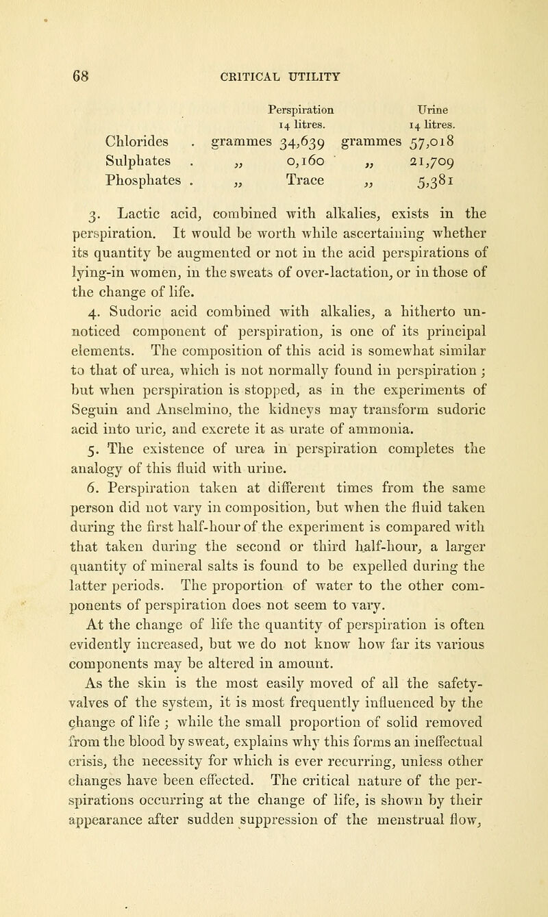 Perspiration Urine 14 litres. 14 litres. Chlorides . grammes 34,639 grammes 57,018 Sulphates . „ 0,160 „ 21,709 Phosphates . „ Trace „ 5,381 3. Lactic acid, combined with alkalies, exists in the perspiration. It would be worth while ascertaining whether its quantity be augmented or not in the acid perspirations of lying-in women, in the sweats of over-lactation, or in those of the change of life. 4. Sudoric acid combined with alkalies, a hitherto un- noticed component of perspiration, is one of its principal elements. The composition of this acid is somewhat similar to that of urea, which is not normally found in perspiration ; but when perspiration is stopped, as in the experiments of Seguin and Anselmino, the kidneys may transform sudoric acid into uric, and excrete it as urate of ammonia. 5. The existence of urea in perspiration completes the analogy of this fluid with urine. 6. Perspiration taken at different times from the same person did not vary in composition, but when the fluid taken during the first half-hour of the experiment is compared with that taken during the second or third half-hour, a larger quantity of mineral salts is found to be expelled during the latter periods. The proportion of water to the other com- ponents of perspiration does not seem to vary. At the change of life the quantity of perspiration is often evidently increased, but we do not know how far its various components may be altered in amount. As the skin is the most easily moved of all the safety- valves of the system, it is most frequently influenced by the change of life ; while the small proportion of solid removed from the blood by sweat, explains why this forms an ineffectual crisis, the necessity for Avhich is ever recurring, unless other changes have been effected. The critical nature of the per- spirations occurring at the change of life, is shown by their appearance after sudden suppression of the menstrual flow,