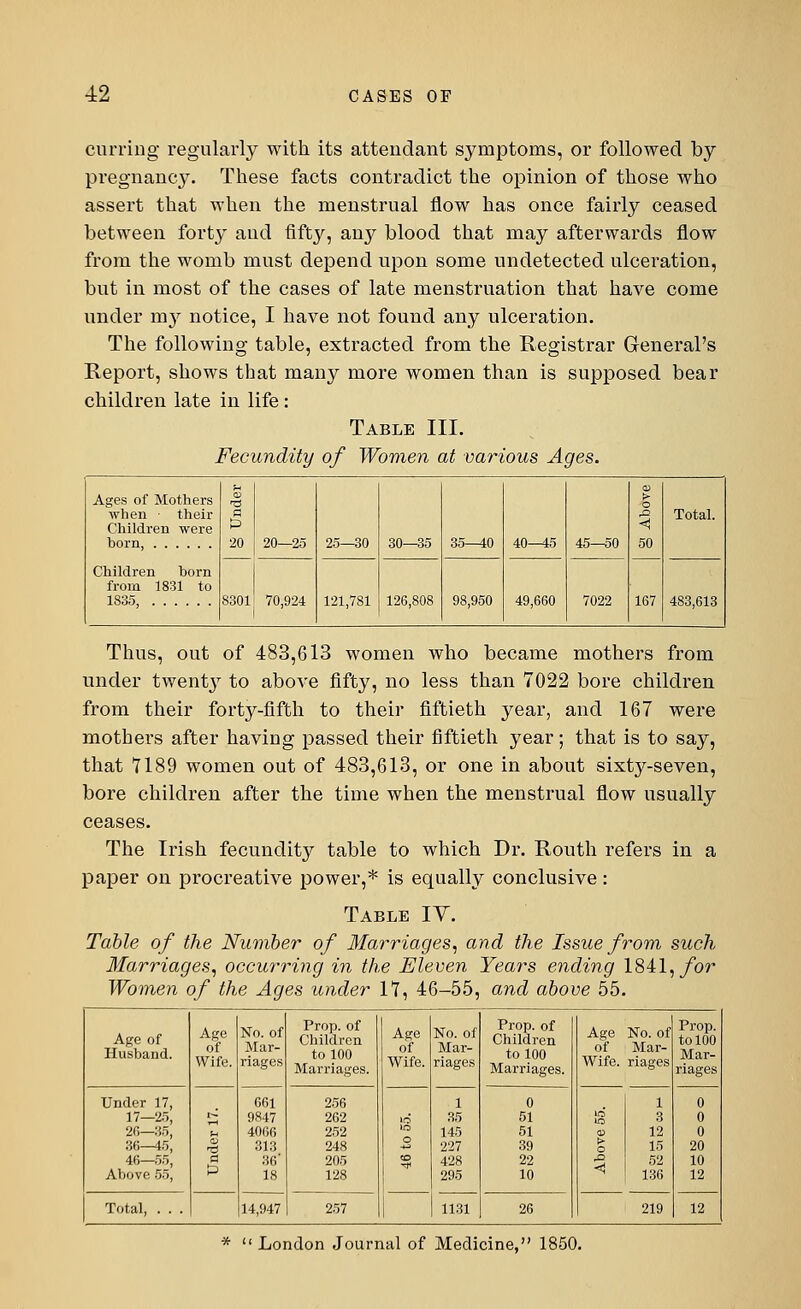 curring regularly with its attendant symptoms, or followed by pregnancy. These facts contradict the opinion of those who assert that when the menstrual flow has once fairly ceased between forty and fifty, any blood that may afterwards flow from the womb must depend upon some undetected ulceration, but in most of the cases of late menstruation that have come under my notice, I have not found any ulceration. The following table, extracted from the Registrar General's Report, shows that many more women than is supposed bear children late in life: Table III. Fecundity of Women at various Ages. Ages of Mothers when • their Children were Children born from 1831 to 1835, a 20 20—25 25—30 30—35 35-^0 40^5 45-—50 > o < 50 167 Total. 8301 70,924 121,781 126,808 98,950 49,660 7022 483,613 Thus, out of 483,613 women who became mothers from under twenty to above fifty, no less than 7022 bore children from their forty-fifth to their fiftieth year, and 167 were mothers after having passed their fiftieth year; that is to say, that 7189 women out of 483,613, or one in about sixty-seven, bore children after the time when the menstrual flow usually ceases. The Irish fecundity table to which Dr. Routh refers in a paper on procreative power,* is equally conclusive : Table IY. Table of the Number of Marriages, and the Issue from such Marriages, occurring in the Eleven Years ending 1841, for Women of the Ages under 17, 46-55, and above 55. Age of Husband. Age of Wife. No. of Mar- riages Prop, of Children to 100 Marriages. Age of Wife. No. of Mar- riages Prop, of Children to 100 Marriages. Age No. of of Mar- Wife, riages Prop, to 100 Mar- riages Under 17, 17—25, '26—35, 86—45, 46—55, Above 55, CD m a 661 9847 4066 313 36' 18 256 262 252 248 205 128 o to 1 35 145 227 428 295 0 51 51 39 22 10 115 > o < 1 3 12 15 52 136 0 0 0 20 10 12 Total, . . . 14,947 257 1131 26 219 12 *  London Journal of Medicine, 1850.