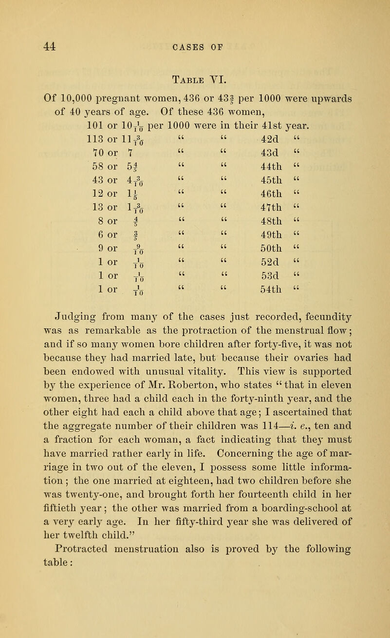 Table VI. Of 10,000 pregnant women, 436 or 43§ per 1000 were upwards of 40 years of age. Of these 436 women, 101 or lOj1^ per 1000 were in their 41st year. 13 or lis 1JT<J u TO or 7 u 58 or 51 u 43 or 4T3o u 12 oi- n u ls or i-3- 1 10 a 8 or 4 5 a 6 or 3 u 9 or 9 1 0 u 1 or 1 1 0 u 1 or 1 1 0 « 1 or 1 10 u u 42d ' u 43d ' u 44th ' u 45th ' u 46th ' u 47th ' u 48th ' u 49th ' u 50th ' u 52d ' u 53d ' u 54th ' Judging from many of the cases just recorded, fecundity was as remarkable as the protraction of the menstrual flow; and if so many women bore children after forty-five, it was not because they had married late, but because their ovaries had been endowed with unusual vitality. This view is supported by the experience of Mr. Roberton, who states  that in eleven women, three had a child each in the forty-ninth year, and the other eight had each a child above that age; I ascertained that the aggregate number of their children was 114—i. e., ten and a fraction for each woman, a fact indicating that the}' must have married rather early in life. Concerning the age of mar- riage in two out of the eleven, I possess some little informa- tion ; the one married at eighteen, had two children before she was twenty-one, and brought forth her fourteenth child in her fiftieth year; the other was married from a boarding-school at a very early age. In her fifty-third year she was delivered of her twelfth child. Protracted menstruation also is proved by the following table: