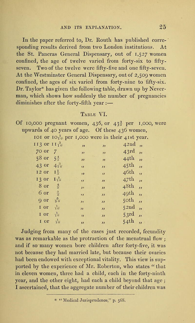 In the paper referred to, Dr. Routh has published corre- sponding results derived from two London institutions. At the St. Pancras General Dispensary, out of 1,527 women confined, the age of twelve varied from forty-six to fifty- seven. Two of the twelve were fifty-five and one fifty-seven. At the Westminster General Dispensary, out of 2,509 women confined, the ages of six varied from forty-nine to fifty-six. Dr. Taylor* has given the following table, drawn up by Never- man, which shows how suddenly the number of pregnancies diminishes after the forty-fifth year :— Table VI. Of 10,000 pregnant women, 436, or 43I per i,ooo, were upwards of 40 years of age. Of these 436 women, 101 or ioTV per 1,000 were in their 41st year. „ 42nd „ » » 44th „ „ „ 45th „ „ 46th „ „ 47 th » ,, „ 48th „ „ „ 49th „ » >> 50th „ « 52nd „ „ 53rd » » » 54th „ Judging from many of the cases just recorded, fecundity was as remarkable as the protraction of the menstrual flow ; and if so many women bore children after forty-five, it was not because they had married late, but because their ovaries had been endowed with exceptional vitality. This view is sup- ported by the experience of Mr. Roberton, who states that in eleven women, three had a child, each in the forty-ninth year, and the other eight, had each a child beyond that age ; I ascertained, that the aggregate number of their children was 13 or 1110 70 or 7 58 or si 43 or 4to 12 or is- 13 or T-?- 1 10 8 or _4 6 or 3^ 9 or 5 5 0 1 or 1 1 0 1 or 1 10 1 or 1 10 * Medical Jurisprudence, p. 56S.