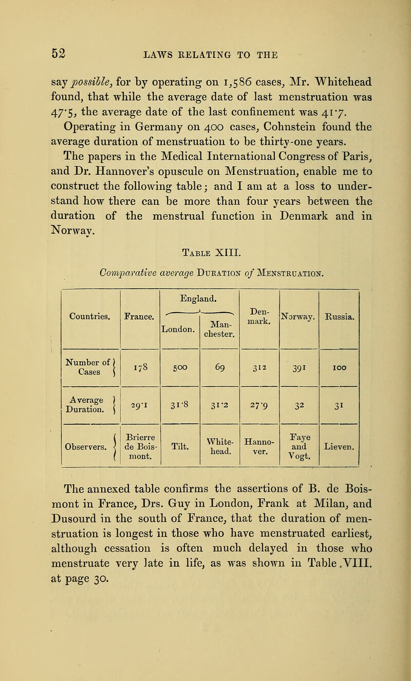 say possible, for by operating on 1,586 cases, Mr. Whitehead found, that while the average date of last menstruation was 47*5, the average date of the last confinement was 41*7. Operating in Germany on 400 cases, Cohnstein found the average duration of menstruation to be thirty-one years. The papers in the Medical International Congress of Paris, and Dr. Hannover's opuscule on Menstruation, enable me to construct the following table; and I am at a loss to under- stand how there can be more than four years between the duration of the menstrual function in Denmark and in Norway. Table XIII. Comparative average Duration of Menstruation. Countries. France. England. Den- mark. Norway. Russia. 100 London. Man- chester. Number of) Cases ) 178 500 69 312 391 Average ) Duration. ) y 31-8 31-2 27-9 32 3i i Brierre Observers. < de Bois- ( mont. Tilt. White- head. Hanno- ver. Faye and Vogt. Lieven. The annexed table confirms the assertions of B. de Bois- mont in France, Drs. Guy in London, Frank at Milan, and Dusourd in the south of France, that the duration of men- struation is longest in those who have menstruated earliest, although cessation is often much delayed in those who menstruate very ]ate in life, as was shown in Table .VIII. at page 30.