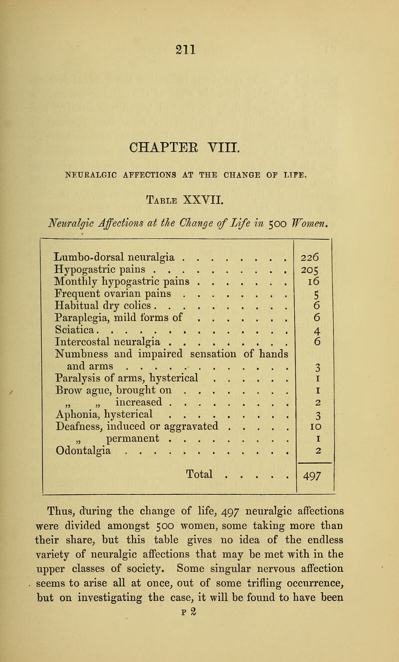 CHAPTEE VIII. NEURALGIC AFFECTIONS AT THE CHANGE OE LIFE, Table XXVII. Neuralgic Affections at the Change of Life in 500 Women. Lumbo-dorsal neuralgia Hypogastric pains Monthly hypogastric pains Frequent ovarian pains Habitual dry colics Paraplegia, mild forms of Sciatica Intercostal neuralgia Numbness and impaired sensation of hands and arms Paralysis of arms, hysterical Brow ague, brought on „ „ increased Aphonia, hysterical Deafness, induced or aggravated „ permanent Odontalgia Total Thus, during the change of life, 497 neuralgic affections were divided amongst 500 women, some taking more than their share, but this table gives no idea of the endless variety of neuralgic affections that may be met with in the upper classes of society. Some singular nervous affection seems to arise all at once, out of some trifling occurrence, but on investigating the case, it will be found to have been p2