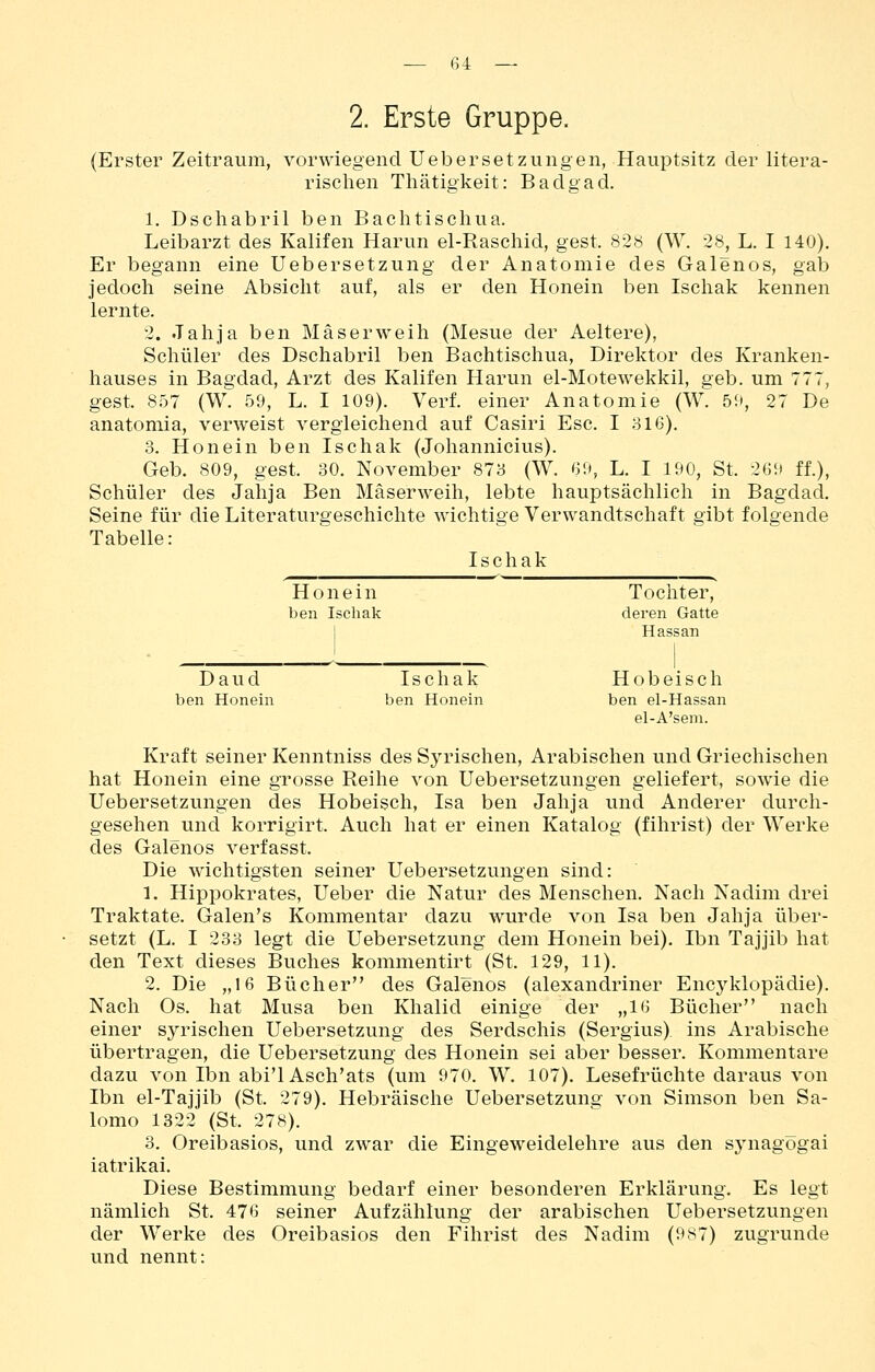 2. Erste Gruppe. (Erster Zeitraum, vorwiegend Ueb er Setzungen, Hauptsitz der litera- rischen Thätigkeit: Badgad. 1. Dschabril ben Baclitischua. Leibarzt des Kalifen Harun el-Raschid, gest. 828 (W. 28, L. I 140). Er begann eine Uebersetzung der Anatomie des Galenos, gab jedoch seine Absicht auf, als er den Honein ben Ischak kennen lernte. 2. Jahja ben Mäserweih (Mesue der Aeltere), Schüler des Dschabril ben Bachtischua, Direktor des Kranken- hauses in Bagdad, Arzt des Kalifen Harun el-Motewekkil, geb. um 777, gest. 857 (W. 59, L. I 109). Verf. einer Anatomie (W. 59, 27 De anatomia, verweist vergleichend auf Casiri Esc. I 816), 3. Ho nein ben Ischak (Johannicius). Geb. 809, gest. 30. November 873 (W. 69, L. I 190, St. 269 ff.), Schüler des Jahja Ben Mäserweih, lebte hauptsächlich in Bagdad. Seine für die Literaturgeschichte wichtige Verwandtschaft gibt folgende Tabelle: Ischak Hon ein Tochter, ben Ischak deren Gatte 1 Hassan Daud Ischak Hob ei seh ben Honein ben Honein ben el-Hassan el-A'sem. Kraft seiner Kenntniss des Syrischen, Arabischen und Griechischen hat Honein eine grosse Reihe von Uebersetzungen geliefert, sowie die Uebersetzungen des Hobeisch, Isa ben Jahja und Anderer durch- gesehen und korrigirt. Auch hat er einen Katalog (fihrist) der Werke des Galenos verfasst. Die wichtigsten seiner Uebersetzungen sind: 1. Hippokrates, Ueber die Natur des Menschen. Nach Nadim drei Traktate. Galen's Kommentar dazu wurde von Isa ben Jahja über- setzt (L. I 233 legt die Uebersetzung dem Honein bei). Ibn Tajjib hat den Text dieses Buches kommentirt (St. 129, 11). 2. Die „16 Bücher des Galenos (alexandriner Encyklopädie). Nach Os. hat Musa ben Khalid einige der „16 Bücher nach einer syrischen Uebersetzung des Serdschis (Sergius). ins Arabische übertragen, die Uebersetzung des Honein sei aber besser. Kommentare dazu von Ibn abi'l Asch'ats (um 970. W. 107). Lesefrüchte daraus von Ibn el-Tajjib (St. 279). Hebräische Uebersetzung von Simson ben Sa- lomo 1322 (St. 278). 3. Oreibasios, und zwar die Eingeweidelehre aus den synagögai iatrikai. Diese Bestimmung bedarf einer besonderen Erklärung. Es legt nämlich St. 476 seiner Aufzählung der arabischen Uebersetzungen der Werke des Oreibasios den Fihrist des Nadim (987) zugrunde und nennt: