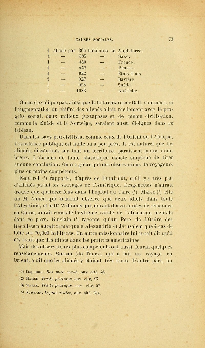 aliéné par 363 habitants en Angleterre, — 385 — Saxe. - 440 — France. - 447 — Prusse. - 622 — États-Unis. - 927 — Bavière. - 998 — Suède. — 1083 — Autriche. Onne s'explique pas, ainsi que le fait remarquer Bail, comment, si l'augmentation du chiffre des aliénés allait réellement avec le pro- grès social, deux milieux juxtaposés et de même civilisation, comme la Suède et la Norvi^ège, seraient aussi éloignés dans ce tableau. Dans les pays peu civilisés, comme ceux de l'Orient ou l'Afrique, l'assistance publique est nulle ou à peu près. Il est naturel que les aliénés, disséminés sur tout un territoire, paraissent moins nom- breux. L'absence de toute statistique exacte empêche de tirer aucune conclusion. On n'a guère que des observations de voyageurs plus ou moins compétents. Esquirol (^) rapporte, d'après de Humboldt, qu'il y a très peu d'aliénés parmi les sauvages de l'Amérique. Desgenettes n'aurait trouvé que quatorze fous dans l'hôpital du Caire (^). Marcé (*) cite un M. Aubert qui n'aurait observé que deux idiots dans toute l'Abyssinie, et le D^ Williams qui, durant douze années de résidence en Chine, aurait constaté l'extrême rareté de l'aliénation mentale dans ce pays. Guislain (^) raconte qu'un Père de l'Ordre des Récollets n'aurait remarqué à Alexandrie et Jérusalem que 4 cas de folie sur 70,000 habitants. Un autre missionnaire lui aurait dit qu'il n'y avait que des idiots dans les prairies américaines. Mais des observateurs plus compétents ont aussi fourni quelques renseignements. Moreau (de Tours), qui a fait un voyage en Orient, a dit que les aliénés y étaient très rares. D'autre part, on (1) Esquirol. Des mal. ment. ouv. cité, 48. (2) Marcé. Traité pratique, ouv. cité, 97. (3) Marcé. Traité pratique, ouv. cité, 97. (4) Guislain. Leçons orales, ouv. cité, 374.