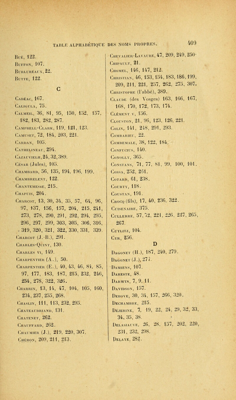 BiîÉ, 122. BUFFON, 107. burlureaux,22. Butte, 122. Cadéag, 167. Caliclla, 75. Calmeil, 36, 81, 95, 150, 152, 157, 182,183, 282,287. Camprell-Clark, 119, 121, 123. Camuset, 72, 184, 203, 221. Cardan, 105. Cathelineau, 294. Cazauvielh, 24, 32,389. César (Jules), 105. Chambard, 56, 135, 194, 196, 199. Chambrelent, 122. Chantemesse, 215, Chapuis, 204. Charcot, 13, 30, 34, 35, 57, 64, 96, 97, 137, 156, 157, 204, 215, 241, 273, 278, 290, 291, 292, 294, 295, 296, 297, 299, 303, 305, 306, 316, 319, 320, 321, 322, 330, 331, 339. Charcot (J.-B.), 291. Charles-Quint, 130. Charles vi, 149. Charpentier (A. ), 50. Charpentier (E.), 40, 43, 46, 8^, 85, 97, 177, 183, 187, 215, 232, 246, 254, 278, 322, 326. Charrin, 13, 14, 47, 104, 105, 160, 234,237,255,268. Chaslin, 111, 113,232,295. Chateaubriand, 131. Chatenet, 262. Chauffard, 262. Chaumier (J.), 219, 220, 307. Chéron, 209,211, 213. Chevaliek-Lavauke, 47, 209, 249,250- Chipault, 21. Chomel, 146, 147, 212. Christian, 46, 153,154, 183,186,199, 209, 211, 221, 257, 262, 275, 307. Christophe (l'abbé), 389. Claude (des Vosges) 163, 166, 167, 168, 170, 172, 173, 174. Clément v, 156. Clouston, 21,96, 123, 126,221. Colin, 141, 248, 291, 293. Comrarieu, 22. Combemale, 38, 122, 184. CoNFUCIUS, 140. CONOLLY, 365. CoNSTANs, 71, 77, 81, 99, 100, 101. CossA, 252, 261. COTARD, 61, 238. COURTY, 118. COUSTAN, 191 . CROGQ(fils), n, 40, 236, 322. Cuisenaire, 375. Cullerre, 57,72, 221, 226, 227, 265, 267. CUYLITZ, 104. Cyr, 256. D Dagonet (H.), 187, 240, 279. Dagonet(J.),27/. Damiens, 107. Dareste, 48. Darwin, 7, 9, 11. Davidson, 157. Debove, 30, 34, 157, 266, 320. Dechambhe, 215. Déjerine, 7, 19, 22, 24, 29, 32, 33, 34, 35, 38. Delasiauve, 26, 28, 157, 202, 220, 231, 232, 298. PEÏ.AYE, 28^.