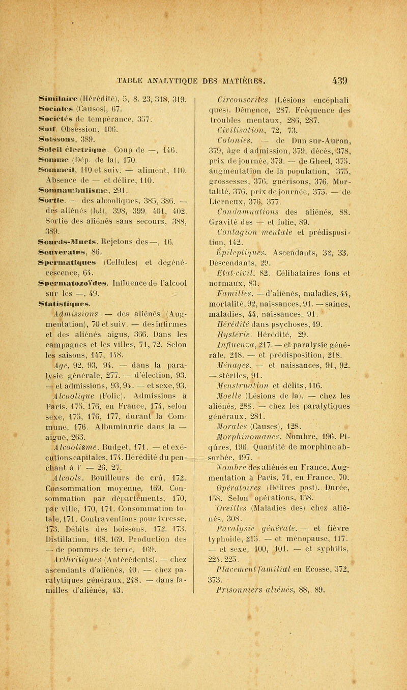 Similaire (Hérédité), Î3, 8. 23, 318, 319. Sociales (Causes), G7. Sociétés de tempérance, 357. Soif. Obsession, 106. Soïssous, 389. Soleil éleetii€|ue. Coup de —, 14G. Somme (Dép. de la), 170. Sommieil, 110 et siiiv. — aliment, 110. Absence de — et délire, 110. SoiuuaiBsbulisme, 291. Sortie. — des alcooliques, 38o, 386. — des aliénés (loi), 398, 399, 401, 402. Sortie des aliénés sans secours, 388, 389. Soiu'ds-Muets. Rejetons des—, 16. Souveraisis, 86. Spermatiques (Cellules) et dégéné- rescence, 64. Spcrmatozoïiles. Influence de l'alcool sur les —, 49. Statistiques. Admissions. — des aliénés (Aug- mentation), 70etsuiv. — desinflrmes et des aliénés aigus, 366. Dans les campagnes et les villes, 71, 72. Selon les saisons, 147, 148. Âge, 92, 93, 94. — dans la para- lysie générale, 277. — d'élection, 93. — et admissions, 93, 94. — et sexe, 93. Alcoolique (Folie). Admissions à Paris, 175, 176, en France, 174, selon sexe, 175, 176, 177, durant la Com- mune, 176. Albuminurie dans la — aiguë, 263. Alcoolisme. Budget, 171. —et exé- cutions capitales, 174. Hérédité du pen- chant à r — 26, 27. Alcools. Bouilleurs de crû, 172. Consommation moyenne, 169. Con- sommation par départements, 170, par ville, 170, 171. Consommation to- tale, 171. Contraventions pour ivresse, 173. Débits des boissons, 172, 173. Distillation, 168, 169. Production des — de pommes de terre, 169. Arthritiques (.antécédents). —chez ascendants d'aliénés, 40. — chez pa- ralytiques généraux,248. — dans fa- milles d'aliénés, 43. Circonscrites (Lésions encéphall ques). Démence, 287. Fréquence des troubles mentaux, 286, 287. Civilisation, 72, 73. Colonies. — de Dun sur-Auron, 379, lige d'admission, 379, décès,'378, prix de journée, 379. — de Gheel, 375, augmentation de la population, 375, grossesses, 376, guérisons, 376, Mor- talité, 376, prix de journée, 375. — de Lierneux, 376, 377. Condamnations des aliénés, 88. Gravité des — et folie, 89. Contagion mentale et prédisposi- tion, 142. Epileptiques. Ascendants, 32, 33. Descendants, 29. Etat-civil. 82. Célibataires fous et normaux, 83. Familles. —d'aliénés, maladies, 44, mortalité, 92, naissances, 91. — saines, maladies, 44, naissances, 91. Hérédité dans psychoses, 19. Hystérie. Hérédité, 29. Influenza, 217. — et paraly.sie géné- rale, 218. — et prédisposition, 218. Ménages. — et naissances, 91, 92. —■ stériles, 91. Menstruation et délits, 116. Moelle (Lésions de la). — chez les aliénés, 288. — chez les paralytiques généraux, 281. Morales (Causes), 128. Morphinomanes. Nombre, 196. Pi- qûres, 196. Quantité de morphine ab- sorbée, 197. Nombre des aliénés en France. Aug- mentation à Paris, 71, en France, 70. Opératoires (Délires post). Durée, 158. Selon opérations, 158. Oreilles (Maladies des) chez alié- nés, 308. Paralysie générale. — et fièvre typhoïde, 215. — et ménopause, 117. — et sexe, 100, 101. — et syphilis, 224. 225. Placement familial en Ecosse, 372, 373. Prisonniers aliénés, 88, 89.