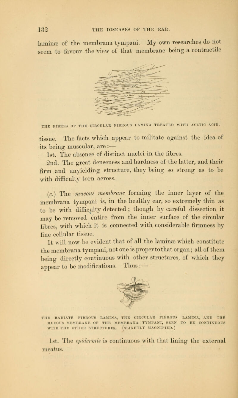 laminse of the membrana tympani. My own researches do not seern to favour the view of that membrane being a contractile THE FIBRES OF THE CIRCULAR FIBROUS LAMINA TREATED AVITH ACETIC ACID. tissue. The facts which appear to militate against the idea of its being muscular, are :— 1st. The absence of distinct nuclei in the fibres. 2nd. The great denseness and hardness of the latter, and their firm and unyielding structure, they being so strong as to be with difficulty torn across. (c.) The mucous membrane forming the inner layer of the membrana tympani is, in the healthy ear, so extremely thin as to be with difficulty detected ; though by careful dissection it may be removed entire from the inner surface of the circular fibres, with which it is connected with considerable firmness by fine cellular tissue. It will now be evident that of all the laminse which constitute the membrana tympani, not one is proper to that organ; all of them beino- directly continuous with other structures, of which ihej appear to be modifications. Thus : — 'IMF. RADIATE FIBROUS LAMINA, Till'. CIRGULAB FIBROUS LAMINA, AND THE MUCOUS MEMBRANE OF THE MEMBRANA TYMPANI, si.l.N TO be CONTINUOUS WITH THE OTHEB STRUCTURES, (si.k; 1ITI.Y MAGNIFIED.) 1st. The epidermis is continuous with fhat lining the external inc;i1us.