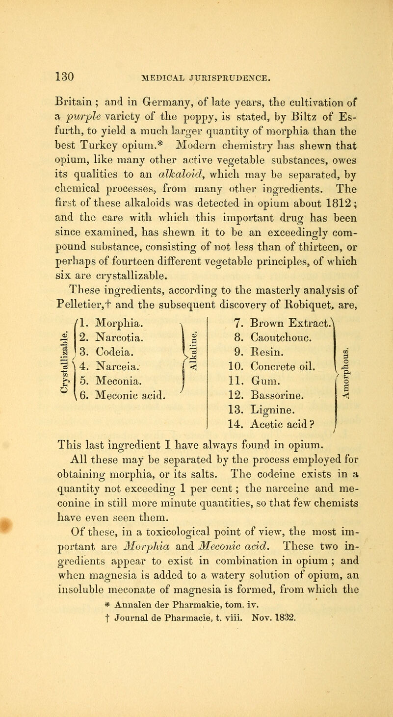 Britain ; and in Germany, of late years, the cultivation of a purple variety of the poppy, is stated, by Biltz of Es- furth, to yield a much larger quantity of morphia than the best Turkey opium.* Modern chemistry has shewn that opium, like many other active vegetable substances, owes its qualities to an alkaloid^ which may be separated, by chemical processes, from many other ingredients. The first of these alkaloids was detected in opium about 1812; and the care with which this important drug has been since examined, has shewn it to be an exceedingly com- pound substance, consisting of not less than of thirteen, or perhaps of fourteen different vegetable principles, of which six are crystallizable. These ingredients, according to the masterly analysis of Pelletier,t and the subsequent discovery of Robiquet, are, 1—* -i N '\. Morphia. 2. Narcotia. 3. Codeia. .9 7. Brown Extract.^ 8. Caoutchouc. 9. Resin. 4. Karceia. < 10. Concrete oil. 5. Meconia. ^ 6. Meconic acid. J 11. Gum. 12. Bassorine. 13. Lignine. 14. Acetic acid ? 3 o o a < This last ingredient I have always found in opium. All these may be separated by the process employed for obtaining morphia, or its salts. The codeine exists in a quantity not exceeding 1 per cent; the narceine and me- conine in still more minute quantities, so that few chemists have even seen them. Of these, in a toxicological point of view, the most im- portant are Morphia and Meconic acid. These two in- gredients appear to exist in combination in opium ; and when magnesia is added to a watery solution of opium, an insoluble meconate of magnesia is formed, from which the * Annalen der Pharmakie, torn. iv. t Journal de Pharmacie, t. viii. Nov. 1832.