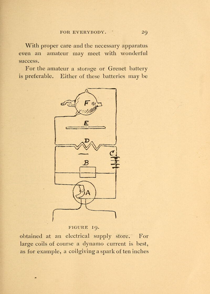 With proper care and the necessary apparatus even an amateur may meet with wonderful success. For the amateur a storage or Grenet battery is preferable. Either of these batteries may be figure 19. obtained at an electrical supply store. For large coils of course a dynamo current is best, as for example, a coilgiving a spark of ten inches