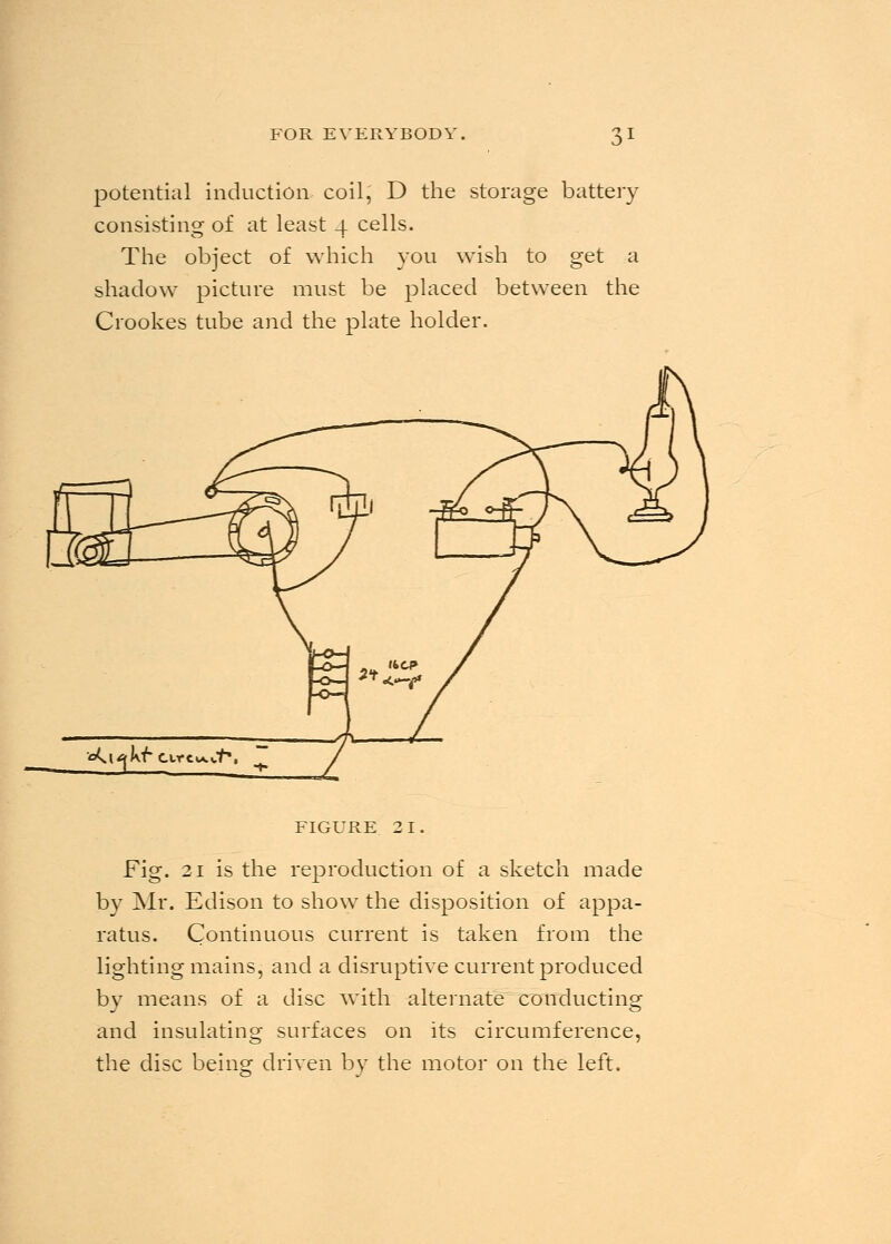 potential induction coil, D the storage battery consisting of at least 4 cells. The object of which you wish to get a shadow picture must be placed between the Crookes tube and the plate holder. figure 21. Fig. 21 is the reproduction of a sketch made by Mr. Edison to show the disposition of appa- ratus. Continuous current is taken from the lighting mains, and a disruptive current produced by means of a disc with alternate conducting and insulating surfaces on its circumference, the disc being: driven by the motor on the left.