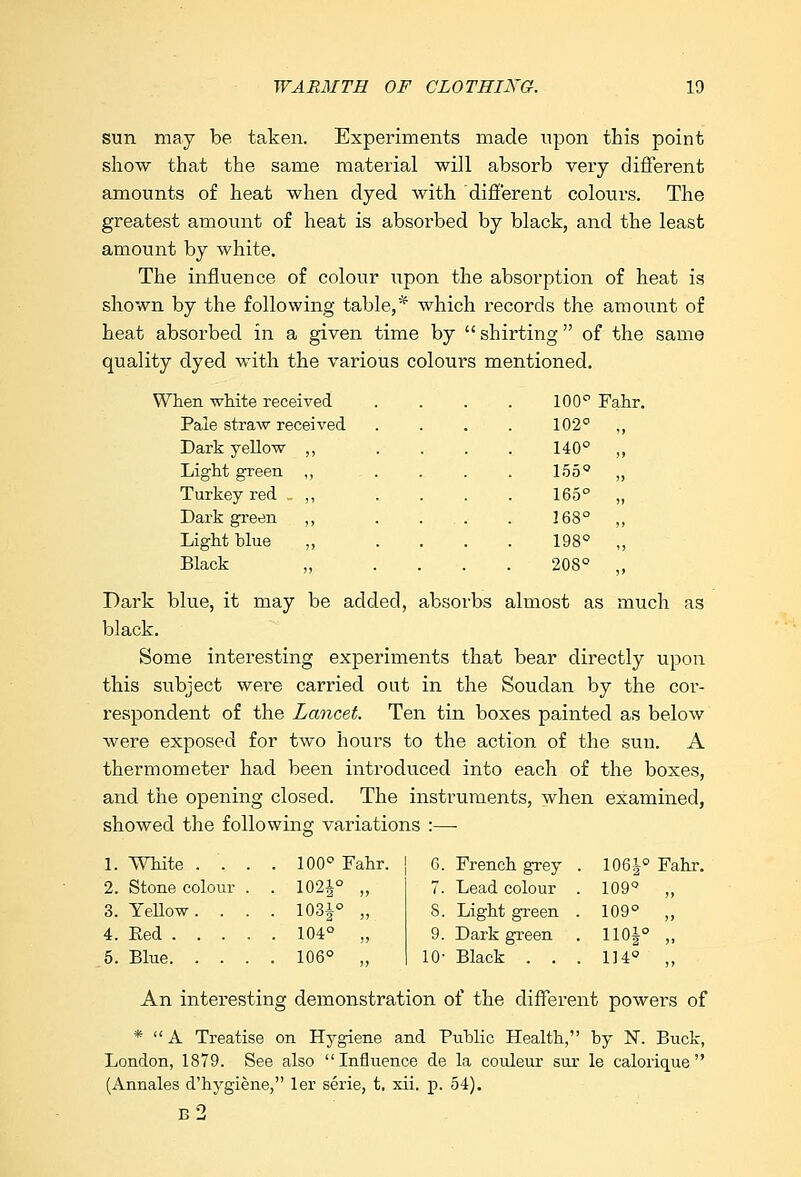 sun may be taken. Experiments made upon this point show that the same material will absorb very different amounts of heat when dyed with different colours. The greatest amount of heat is absorbed by black, and the least amount by white. The influence of colour upon the absorption of heat is shown by the following table,* which records the amount of heat absorbed in a given time by  shirting  of the same quality dyed with the various colours mentioned. When white received 100° Fahr Pale straw received 102° „ Dark yellow ,, ... 140° „ Light green ,, ... 155° „ Turkey red ,, ... 165° „ Dark green ,, 168° „ Light blue ,, ... 198° „ Black „ ... 208° „ Dark blue, it may be added, absorbs almost as much as black. Some interesting experiments that bear directly upon this subject were carried out in the Soudan by the cor- respondent of the Lancet. Ten tin boxes painted as below were exposed for two hours to the action of the sun. A thermometer had been introduced into each of the boxes, and the opening closed. The instruments, when examined, showed the following variations :—■ 1. White . . 2. Stone colour 3. Yellow. . 4. Eed . . . 5. Blue. . . 100° Fahr. 102^° „ 103i° „ 104° „ 106° „ 6. French grey 7. Lead colour 8. Light green 9. Dark green 10- Black . . 1061' 109° 109° 110|< 114° Fahr. An interesting demonstration of the different powers of *  A Treatise on Hygiene and Public Health, by N. Buck, London, 1879. See also Influence de la couleur sur le calorique (Annales d'hygiene, ler serie, t. xii. p. 54).