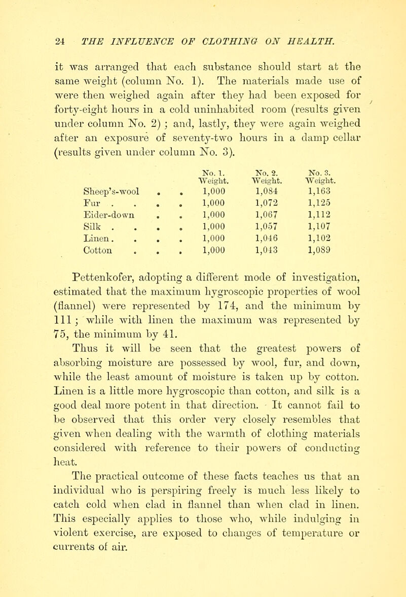 it was arranged that each substance should start at the same weight (column No. 1). The materials made use of were then weighed again after they had been exposed for forty-eight hours in a cold uninhabited room (results given under column No. 2) ; and, lastly, they were again weighed after an exposure of seventy-two hours in a damp cellar (results given under column ISTo. 3). No. l. No. 2. No. 3. Weight. Weight. Weight Sheep's-wool 1,000 1,084 1,163 Fur . 1,000 1,072 1,125 Eider-down 1,000 1,067 1,112 Silk . 1,000 1,057 1,107 Linen. 1,000 1,046 1,102 Cotton 1,000 1,043 1,089 Pettenkofer, adopting a different mode of investigation, estimated that the maximum hygroscopic properties of wool (flannel) were represented by 174, and the minimum by 111; while with linen the maximum was represented by 75, the minimum by 41. Thus it will be seen that the greatest powers of absorbing moisture are possessed by wool, fur, and down, while the least amount of moisture is taken up by cotton. Linen is a little more hygroscopic than cotton, and silk is a good deal more potent in that direction. It cannot fail to be observed that this order very closely resembles that given when dealing with the warmth of clothing materials considered with reference to their powers of conducting heat. The practical outcome of these facts teaches us that an individual who is perspiring freely is much less likely to catch cold when clacl in flannel than when clad in linen. This especially applies to those who, while indulging in violent exercise, are exposed to changes of temperature or currents of air.