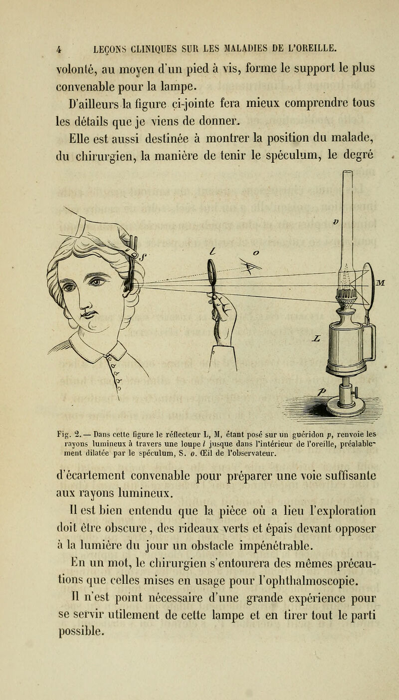 volonté, au moyen d'un pied à vis, forme le support le plus convenable pour la lampe. D'ailleurs la figure çi-jointe fera mieux comprendre tous les détails que je viens de donner. Elle est aussi destinée à montrer la position du malade, du chirurgien, la manière de tenir le spéculum, le degré Fig. 2.— Dans cette figure le réflecteur L, M, étant posé sur un guéridon p, renvoie les rayons lumineux à travers une loupe l jusque dans l'intérieur de l'oreille, préalable- ment dilatée par le spéculum, S. o. Œil de l'observateur. d'écartement convenable pour préparer une voie suffisante aux rayons lumineux. Il est bien entendu que la pièce où a lieu l'exploration doit être obscure, des rideaux verts et épais devant opposer à la lumière du jour un obstacle impénétrable. En un mot, le chirurgien s'entourera des mêmes précau- tions que celles mises en usage pour l'ophthalmoscopie. Il n'est point nécessaire d'une grande expérience pour se servir utilement de cette lampe et en tirer tout le parti possible.