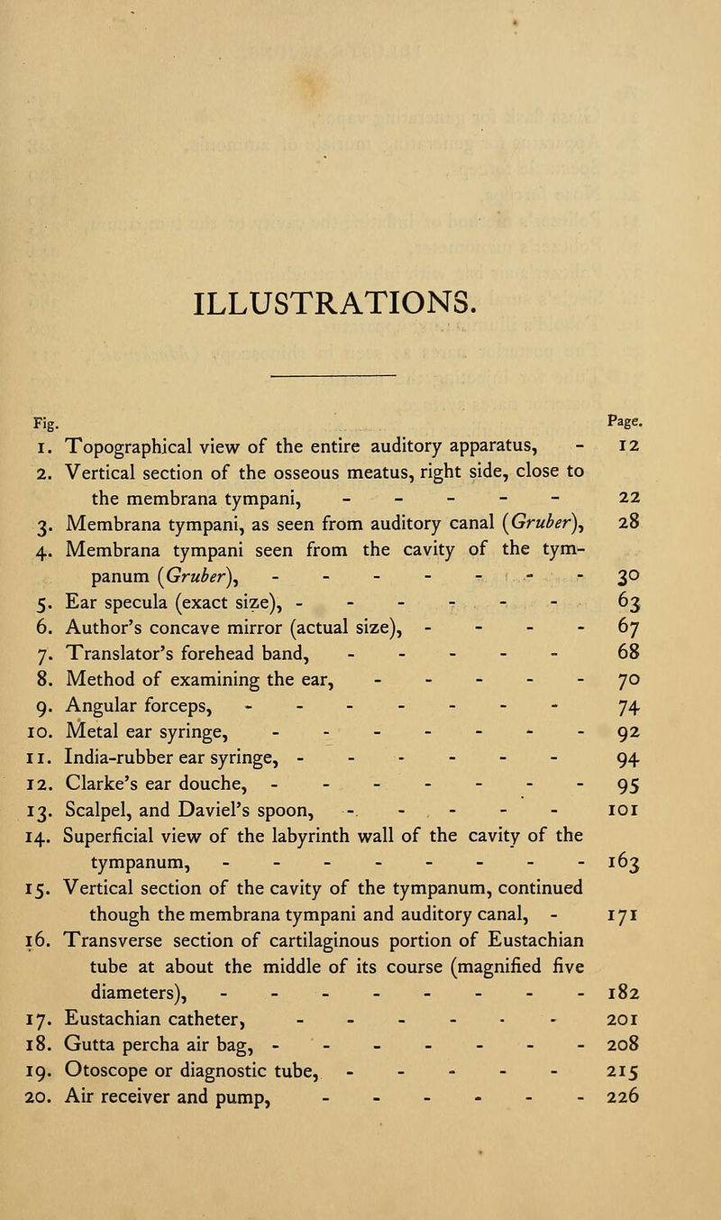 ILLUSTRATIONS. Fig. Page. i. Topographical view of the entire auditory apparatus, - 12 2. Vertical section of the osseous meatus, right side, close to the membrana tympani, ----- 22 3. Membrana tympani, as seen from auditory canal (Gruber), 28 4. Membrana tympani seen from the cavity of the tym- panum (Gruber\ - - - - - - - 3° 5. Ear specula (exact size), - - - - - - 63 6. Author's concave mirror (actual size), 67 7. Translator's forehead band, - 68 8. Method of examining the ear, ----- 70 9. Angular forceps, ------- 74 io. Metal ear syringe, _.__-*- 92 11. India-rubber ear syringe, - - - - - 94 12. Clarke's ear douche, -------95 13. Scalpel, and Daviel's spoon, ----- 101 14. Superficial view of the labyrinth wall of the cavity of the tympanum, -------- 163 15. Vertical section of the cavity of the tympanum, continued though the membrana tympani and auditory canal, - 171 16. Transverse section of cartilaginous portion of Eustachian tube at about the middle of its course (magnified five diameters), - -- - - - - - 182 17. Eustachian catheter, - - - - - - 201 18. Gutta percha air bag, ------- 208 19. Otoscope or diagnostic tube, - - - - - 215 20. Air receiver and pump, 226