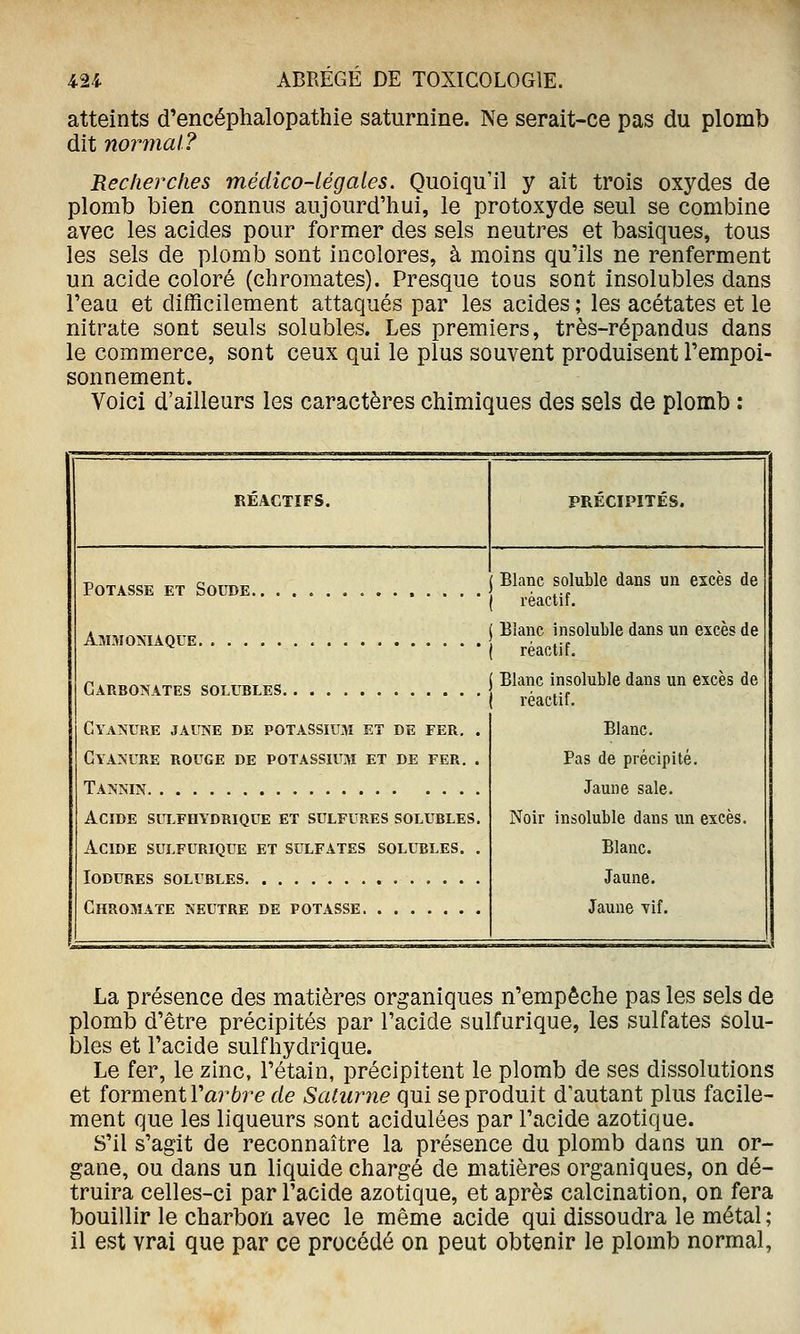 atteints d'encéphalopathie saturnine. Ne serait-ce pas du plomb dit normal? Reclierelles médico-légales. Quoiqu'il y ait trois oxydes de plomb bien connus aujourd'hui, le protoxyde seul se combine avec les acides pour former des sels neutres et basiques, tous les sels de plomb sont incolores, à moins qu'ils ne renferment un acide coloré (chromâtes). Presque tous sont insolubles dans l'eau et difficilement attaqués par les acides ; les acétates et le nitrate sont seuls solubles. Les premiers, très-répandus dans le commerce, sont ceux qui le plus souvent produisent l'empoi- sonnement. Voici d'ailleurs les caractères chimiques des sels de plomb : RÉACTIFS. PRÉCIPITÉS. Potasse et Soude Blanc soluble dans un excès de réactif. Blanc insoluble dans un excès de réactif. Blanc insoluble dans un excès de réactif. Blanc. Pas de précipité. Jaune sale. Noir insoluble dans un excès. Blanc. Jaune. Jaune Tif. Ammoniaque Carbonates solubles Cyanure jaune de potassium et de fer, . Cyanure rouge de potassium et de fer. . Tannin Acide sui.fhydrique et sulfures solubles. Acide sulfurique et sulfates solubles. . lODURES solubles Chromate neutre de potasse La présence des matières organiques n'empêche pas les sels de plomb d'être précipités par l'acide sulfurique, les sulfates solu- bles et l'acide sulfhydrique. Le fer, le zinc, l'étain, précipitent le plomb de ses dissolutions et îormQXiiVarbre de Saturne qui se produit d'autant plus facile- ment que les liqueurs sont acidulées par l'acide azotique. S'il s'agit de reconnaître la présence du plomb dans un or- gane, ou dans un liquide chargé de matières organiques, on dé- truira celles-ci par l'acide azotique, et après calcination, on fera bouillir le charbon avec le même acide qui dissoudra le métal ; il est vrai que par ce procédé on peut obtenir le plomb normal.