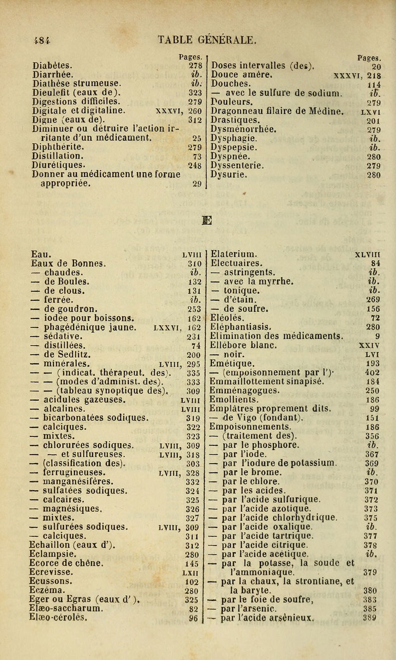 Pages. Diabètes. , 278 Diarrhée. ib. Dialhèse slrumeuse. ib: Dieulefit (eaux de). 323 Digestions difficiles. 279 Digitale et digitaline. xxxvi, 260 Digne (eaux de). 3i2 Diaiinuer ou détruire raelion ir- ritante d'un médicament. 25 Diphthérite. 279 Disiillalion. 73 Diurétiques. 248 Donner au médicament une forme appropriée. 29 Pages. Doses intervalles (des). 20 Douce araère. xxxvi, 2i8 Douches. 114 — avec le sulfure de sodium. iS. Douleurs. 279 Dragonneau filaire de Médine, lxvi Drastiques. 201 Dysménorrhée. 279 Dysphagie. ib. Dyspepsie. ib. Dyspnée. 280 Dyssenlerie. 279 Dysurie. 280 m Eau. LVIII Elateriura. XLVin Eaux de Bonnes. 310 Electuaires. 84 — chaudes. ib. — astringents. ib. — de Boules. 132 — avec la myrrhe. ib. — de clous. 131 — tonique. ib. — ferrée. ib. — d'étain. 269 — de goudron. 253 — de soufre. 156 — iodée pour boissons. 162 Eléolés. 72 — phagédénique jaune. LXXVI 162 Eléphantiasis. 280 — sédative. 231 Elimination des médicaments. 9 — distillées. 74 Ellébore blanc. XXIV — de Sediitz. 200 — noir. LVI — minérales. LVIII , 295 Emétique. 193 — — (indicat. thérapeut. des). 335 — (empoisonnement par 1')- 402 (modes d'administ. des). 333 Emmaillottement sinapisé. 184 (tableau synoptique des). 309 Emménagogues. 250 — acidulés gazeuses. LVIII Emollients. 186 — alcalines. LVIII Emplâtres proprement dits. 99 — bicarbonatées sodiques . 319 — de Vigo (fondant). 151 — calciques. 322 Empoisonnements. 186 — mixtes. 323 — (traitement des). 356 — chlorurées sodiques. LVIII 309 — par le phosphore. ib. — — et sulfureuses. LVIII , 318 — par l'iode. 367 — (classification des). 303 — par l'iodure de potassium. 369 — ferrugineuses. LVIII 328 — par le brome. ib. — manganésiféres. 332 — par le chlore. 370 — sulfatées sodiques. 324 — par les acides. 371 — calcaires. 325 — par l'acide sulfurique. 372 — magnésiques. 326 — par l'acide azotique. 373 — mixtes. 327 — par l'acide chlorhydiique. 375 — sulfurées sodiques. LVIII, 309 — par l'acide oxalique. ib. — calciques. 311 — par l'acide tartrique. 377 Eehaillon (eaux d'). 3l2 — par l'acide citrique. 378 Eclampsie. 280 — par l'acide acétique. ib. Ecorce de chêne. 145 — par la potasse, la soude et Ecrevisse. LXIi l'ammoniaque. 379 Ecussons. 102 — par la chaux, la strontiane» et Eczéma. 280 la baryte. 380 Eger ou Egras (eaux d' ). 325 •— par 1^ foie de soufre, 383 Elaeo-saccharum, 82 — par l'arsenic. 385 Elœo-cérolés. 96 — par l'acide arsénieux. 389