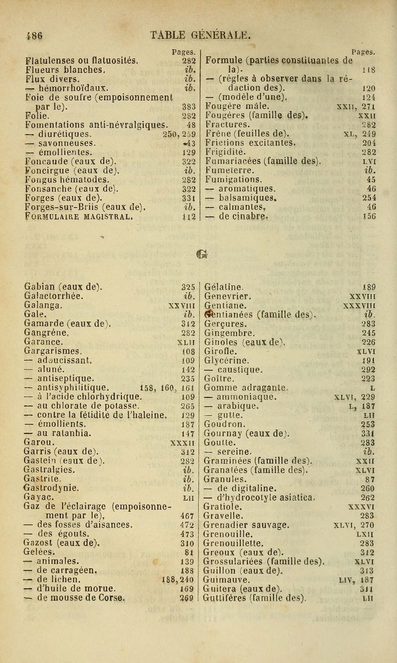 Flatulenses ou flatuosités, Flueurs blanches. Flux divers. =— hémorrhoïdaus. Foie de soufre (empoisonnement par le). Folie. Fomentations anti-névralgiques. — diurétiques. 2 — savonneuses. — émoll lentes. Foncaude (eaux de). Funcirgue (eaux dej. Fongus héraaiodes. Fonsanche (eaux de). Forges (eaux de). Forges-sur-Briis (eaux de). Formulaire m.\gistral. Pages. Pages. 282 Formule (parties constituantes de ib. la). 1(8 ib. — (règles à observer dans la ré- ib. daction des). 120 t — (modèle d'une). 124 383 Fougère mâle. xxn, 271 282 Fougères (famille des). XXII 48 Fractures, 282 0,2d9 Frêne (feuilles de). XL, 249 •43 Frictions excitantes. 204 129 Frigidité. 282 322 Fumariacées (famille des). LVI ib. Fumeterre. ib. 282 Fumigations. 43 322 — aromatiques. 46 331 — balsamiques. 254 ib. — calmantes, 46 112 — de cinabre, 156 Gabian (eaux de). 325 Galactorrhée. ib. Galanga. XXVIII Gale. ib. Gamarde (eaux de). 312 Gangrène. 282 Garance. XLH Gargarisraes. 108 — adoucissant. 109 — aluné. 142 — antiseptique. 235 — antisvphiiitique. 158, 160, 161 — à l'acide chlorhjdrique. 109 — au chlorate de potasse. 265 — contre la fétidité de Thaleine. 129 — émollients. 187 — au ralanhia. 147 Garou. XXXII Garris (eaux de). 312 Gastein féaux de). 282 Gastralgies. ib. Gastrite: ib. Gastrodynie. ib. Gayac. LU Gaz de l'éclairage (empoisonne- ment par le), 467 — des fosses d'aisances. 472 — des égouts. 473 Gazost (eaux de). 310 Gelées. 81 — animales. 139 — de carragéen. 188 — de lichen. 188,240 — d'huile de morue. 169 — de mousse de Corse. 369 Gélatine. i.89 Genévrier. xxviii Gentiane. xxxvm ^ntianées (famille des). ib. Gerçures. 283 Gingembre. 245 Ginoles (eauxde\ 226 Girofle. XLVI Glycérine. 191 — caustique, 292 Goitre. 223 Gomme adraganle, l — ammoniaque. XLVi, 229 — arabique. l, 187 — gUtte, LIT Goudron. 253 Gournay (eaux de). 331 Goutte. ' 283 — sereine. ib. Graminées (famille des). xxii Granaiées (famille des). xlvi Granules. 87 — de digitaline. 260 — d'hydrocotyle asiatica. 262 Gratiole. xxxvi Gravelle. 283 Grenadier sauvage. xlvi, 270 Grenouille. lxii Grenouillette. 283 Greoux (eaux de). 312 Grossulariées (famille des). xlvi Giiillon (eaux dej. 3i3 Guimauve. Liv, 187 Guitera (eaux de). 3ii Gutliféres (famille des). lu
