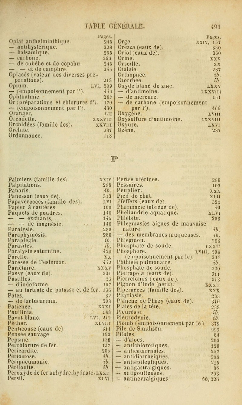 Pages. Opiat aiithelininlhique, 2 45 — anlihystérique. 228 — balsamique. 255 — carboné. 2G6 — de cubèbe et de copahu. 245 — —et de camphre. 245 Opiacés (valeur des diverses pré- parations). 213 Opium. LYî, 209 — (empoisonnement par T). 44a Opbthalmie. 287 Or (préparations et chlorures d'). 170 — (empoisonnement par 1'). 430 Oranger. lu Orcanetle. xxxviii Orchidées (famille des), xxviii Orchite. 287 Ordonnance. ti8 Pages. Orge. X.VIV, 187 Orezza (eaux de). 330 Oriol (eaux de). 330 Orme. XXX Orseille. XX Oiaigie. 287 Orlhopnée, ib. Olorrhée. ib. Oxyde blanc de ziHC. LXXV — d'antimoine. LXXVIH — de mercure. 151 — de carbone (empoisonnement par T). 466 Oxygène, lviu Oxysuifure d'antimoine. lxxyih Oxyure. lxvi Ozène. 287 Palmiers (famille des). XXIV Palpitations. 288 Panaris. ib. Panesson (eaux de), 313 Papavéracées (famille des). LVI Papier à cautères. 100 Paquets de poudres. 148 — — excitants. 145 — — de magnésie. 148 Paralysie. 288 Paraphymosis. 288 Paraplégie. ib. Parasites. ib. Paralysie saturnine. 420 Parelle. XX Paresse de l'estomac. 442 Pariétaire. XXXV Passy (eaux de). 331 Pastilles. 23 — d'iodoforme. 167 — au tartrate de potasse et de fer. i36 Pâtes. 82 — de lactucarium. 208 Patience. XXXI Paullinia. 148 Pavot blanc, LYI, 212 Pêcher. XLYIJI Penticouse (eaux de). 311 Pensée sauvage. 193 Pepsine. 138 Perchlorure de fer. 137 Péricardite. 28y Périostose. ib. Péripneuraonie. ib. Péritonite, ib. Peroxyde de fer anhydre,hyt j'alé.Lxxii Persil. XLYl Pertes utérines. 288 Pessaires. io3 Peuplier. xxx Pied de chat. xlii Pfeffers (eaux de\ 321 Pharmacie (abrégé de). 40 Phellandrie aquatique. xlyi Phlébite. 288 Phlegmasies aiguës de mauvaise nature. ib. — des membranes muqueuses. îb. Phlegmon. 288 Phosphate de soude. Phosphore. — (empoisonnement par le). Phthisie pulmonaire. Phosphate de soude. Pietrapola (eaux de). Pierrefonds (eaux de). Pignon d'Inde (petit). Pipéracées (famille des). Pityriasis. Planche de Phazy (eaux de). Plaies de la tête. Pleurésie. Pleurodynie. Plomb (empoisonnement par le). Pile de Smiihson, Pilules. — d'aloës. 203 — antichlorotiques. i28 — anlicatarrhales. 257 — antidiarrheiques. 208 — aniiépileptiques. 2i5 — antigastralgiques. 86 -— antigoutteuses. 203 — antinévralgiques, 80,226 LXXII LYIII, 204 304 ib. 200 311 313 XXXII XXX 288 316 288 ib. ib. 379 9D9
