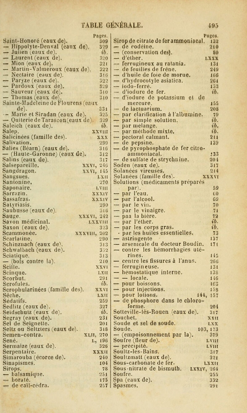 Pages, Saint-Honoré (eaux de). 309 — Hippolyte-Denval (eaux de). 3*29 — Julien Idéaux de). ib. — Laurent (eaux de). 3!20 — Mion (eaux de). 32i — Mariin-Valmeroux (eaux de). 322 — Nectaire (eaux de). 316 — Paryze (eaux de). 322 — Pardoux (eaux de). 829 — Sauveur (eaux de). 3io — Thomas (eaux de). 310 Sainte-Madeleine de Flourens (eaux de). 331 — Marie et Siradan (eaux de). 325 — QuiteriedeTarascon(eaux de). 329 Saleich (eaux de). ib. Salep. xxviii Salicinées (faniille des). xxx Salivation. ' 290 Salies (Béarn) (eaux de). 3i6 — (Hauie-Garonne) (eaux de), 312 Salins (eaux de), 317 Salsepareille. xxvi, 246 Sangdragon, sxYi, 145 Sangsues. lxii Sanionine. 270 Saponaire, lvui Sarrazin. xxxiv Sassafras. xxxiv Satyriasis. 290 Saubusse (eaux de). 316 Sauge. XXXVI, 242 Savon médicinaL Lxxviii Saxon (eaux de). 323 Scanamonée. xxxYiii, 202 Scarlatine. 290 Sohinznach (eaux de\ 313 Schwalbach (eaux de). 332 Scialique. 313 — (bols contre la). 210 Scille. XXVI Scinque. Lxii Scorbut. 291 Scrofules. ib. Scrophularinées (famille des). xxvi Sèche. Lxii Sédatifs. 259 Sedlilz (eaux de). 327 Seidschulz (eaux de). ib. Segray (eaux de). 231 Sel de Seignette. 201 Seltz ou Seltziers (eaux de). 3i8 Semen-contra. xlii, 270 Séné. L, 196 Sermaize (eaux de). 326 Serpentaire. xxxii Simarouba (écorce de). 240 Sinapismes. 104 Sirops. 78 — balsamique. 251 -- borate. 175 — de caïl'Cédra. 257 Pages. Sirop de citrate de feraramoniacal, i32 — de codéine. 210 — (conservation des). 80 — d'éther. lxxx — ferrugineux au ratania. I3i — de feuilles de frêne. 249 — d'huile de foie de morue. 166 — d'hydrocotyle asiatica. 261 — iodo-ferré. 133 — d'iodure de fer. ib. — d'iodure de potassium et de mercure. 155 — de iaciuarium. 208 — par clarification à l'albumine, 79 — par simple solution. ib. — par mélange. ib. — par méthode mixte. ib. — pectoral calmant. 2ii — de pepsine. 139 — de pyrophosphate de fer citro- ammoniacal. »33 — de sulfate de strychnine. 204 Soden (eaux de). 317 Solanées vireuses. 2i4 Solanées (famille des). xxxvi Solutions (médicaments préparés par). 59 — par l'eau. eo — par l'alcool. 69 — par le vin. ÎO — par le vinaigre. 71 — paa la bière. 72 — par l'élber. ib. — par les corps gras. ib. ■ par les huiles essentielles. 73 — astringente I37 — arsenicale du docteur Boudin. I7t — contre les hémorrhagies uté- rines. 145 — centre les fissures à l'anus. 266 — ferrugineuse. 131 — hémostatique interne, î38 locale. 146 — pour boissons. 163 — pour injections. 158 — pour lotions. 144, 157 — de phosphore dans le chloro- forme. 204 Sotteville-lès-Rouen (eaux de). 317 Souchet. ' xxii Soude et sel de soude. lxx Soude. 103,173 — (empoisonnement par la). 379 Soufre (fleur de). Lvm — précipité. LViii Soultz-les-Bains. 3I7 Soulizmatt (eaux de). 321 Sous-carbonate de fer. Lxxn Sous-nitrate de bismuth, lxxiv, 264 Soufre. 255 Spa (eaux de). 332 Spasmes. 291