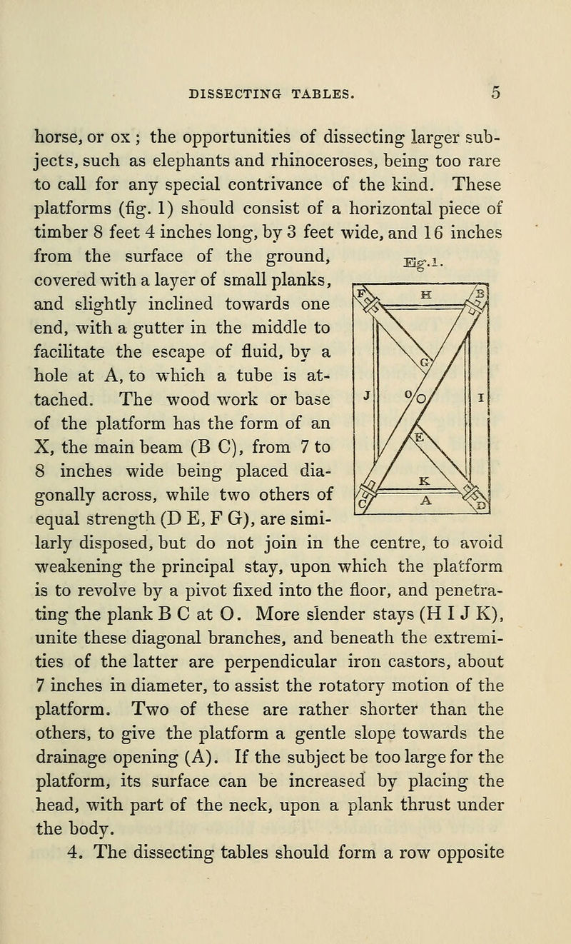 DISSECTING TABLES. horse, or ox ; the opportunities of dissecting larger sub- jects, such as elephants and rhinoceroses, being too rare to call for any special contrivance of the kind. These platforms (fig. 1) should consist of a horizontal piece of timber 8 feet 4 inches long, by 3 feet wide, and 16 inches from the surface of the ground, covered with a layer of small planks, and slightly inclined towards one end, with a gutter in the middle to facilitate the escape of fluid, by a hole at A, to which a tube is at- tached. The wood work or base of the platform has the form of an X, the main beam (B C), from 7 to 8 inches wide being placed dia- gonally across, while two others of equal strength (D E, F G), are simi- larly disposed, but do not join in the centre, to avoid weakening the principal stay, upon which the platform is to revolve by a pivot fixed into the floor, and penetra- ting the plank B C at O. More slender stays (H I J K), unite these diagonal branches, and beneath the extremi- ties of the latter are perpendicular iron castors, about 7 inches in diameter, to assist the rotatory motion of the platform. Two of these are rather shorter than the others, to give the platform a gentle slope towards the drainage opening (A). If the subject be too large for the platform, its surface can be increased by placing the head, with part of the neck, upon a plank thrust under the body.