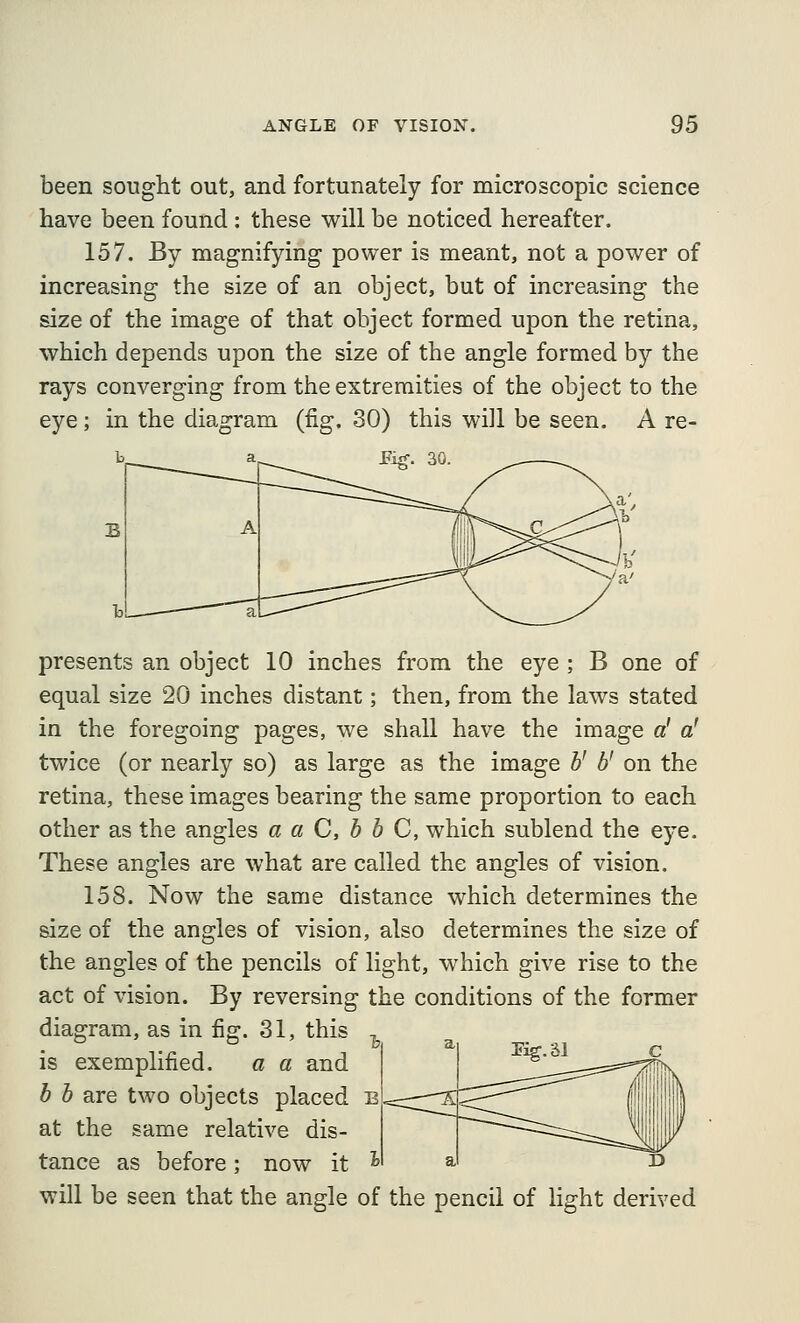 been sought out, and fortunately for microscopic science have been found : these will be noticed hereafter. 157. By magnifying power is meant, not a power of increasing the size of an object, but of increasing the size of the image of that object formed upon the retina, which depends upon the size of the angle formed b}'- the rays converging from the extremities of the object to the eye ; in the diagram (fig. 30) this will be seen. A re- l>: a^ Fig. 30. presents an object 10 inches from the eye ; B one of equal size 20 inches distant; then, from the laws stated in the foregoing pages, we shall have the image a' a' twice (or nearly so) as large as the image b' b' on the retina, these images bearing the same proportion to each other as the angles a a C, b b C, which sublend the eye. These angles are what are called the angles of vision. 158. Now the same distance which determines the size of the angles of vision, also determines the size of the angles of the pencils of light, which give rise to the act of vision. By reversing the conditions of the former diagram, as in fig. 31, this is exemplified. a a and b b are two objects placed at the same relative dis- tance as before; now it Pig. 51 will be seen that the angle of the pencil of light derived