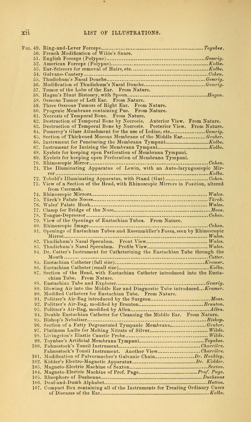 Pig. 49. Ring-and-Lever Forceps Toynbee. 50. French Modification of Wilde's Snare. 51. English Forceps (Polypus) Gemrig. 52. American Forceps (Polypus) Kolbe. 53. Ear-Scissors for removal of Hairs, etc Kolbe. 54. Galvano-Cautery Cohen. 55. Thudichum's Nasal Douche Gemrig. 56. Modification of Thudichum's Nasal Douche Gemrig. 57. Tumor of the Lobe of the Ear. From Nature. 58. Hagen's Blunt Bistoury, with Spoon ,. Hagen. 58. Osseous Tumor of Left Ear. From Nature. 59. Three Osseous Tumors of Right Ear. From Nature. 60. Pyogenic Membrane containing Pus. From Nature. 61. Necrosis of Temporal Bone. From Nature. 62. Destruction of Temporal Bone by Necrosis. Anterior View. From Nature. 63. Destruction of Temporal Bone by Necrosis, Posterior View. From Nature. 64. Pomeroy'a Glass Attachment for the use of Iodine, etc Gemrig. 65. Section of Thickened Mucous Membrane of the Middle Ear..... Gruber. 66. Instrument for Puncturing the Membrana Tympani Kolbe. 67. Instrument for Incising the Membrana Tympani Kolbe. 68. Eyelets for keeping open Perforation of Membrana Tympani. 69. Eyelets for keeping open Perforation of Membrana Tympani. 70. Rhinoscopic Mirror Cohen. 71. The Illuminating Apparatus of Lewin, with an Auto-laryngoscopic Mir- ror Kolbe. 72. Tobold's Illuminating Apparatus, with Stand (Gas) Cohen. 73. View of a Section of the Head, with Rhinoscopic Mirrors in Position, altered from Czermak. 74. Rhinoscopic Mirrors Wales. 75. Tiirck's Palate Noose Tiirck. 76. Wales' Palate Hook Wales. 77. Clamp for Bridge of the Nose Moos. 78. Tongue-Depressor Cohen. 79. View of the Openings of Eustachian Tubes. From Nature. 80. Rhinoscopic Image.... Cohen. 81. Openings of Eustachian Tubes and Rosenmiiller's Fossa, seen by Rhinoscopic Mirror Wales. 82. Thudichum's Nasal Speculum. Front View Wales. 83. Thudichum's Nasal Speculum. Profile View Wales. 84. Dr. Cutter's Instrument for Catheterizing the Eustachian Tube through the Mouth.. Cutter. 85. Eustachian Catheter (full size) Kramer. 86. Eustachian Catheter (small size) Kolbe. 87. Section of the Head, with Eustachian Catheter introduced into the Eusta- chian Tube. From Nature. 88. Eustachian Tube and Explorer Gemrig. 89. Blowing Air into the Middle Ear and Diagnostic Tube introduced...Kravier. 90. Modified Catheters for Eustachian Tube. From Nature. 91. Politzer's Air-Bag introduced by the Surgeon Moos. 92. Politzer's Air-Bag, modified by Brunton Brunton. 93. Politzer's Air-Bag, modified by Allen Allen. 94. Double Eustachian Catheter for Cleansing the Middle Ear. From Nature. 95. Bishop's Nebulizer Bishop. 96. Section of a Fatty Degenerated Tympanic Membrana Gruber. 97. Platinum Ladle for Melting Nitrate of Silver Wilde. 98. Livingston's Elastic Caustic Probe Wilde. 99. Toynbee's Artificial Membrana Tympani Toynbee. 100. Fahnestock's Tonsil Instrument Charriere. Fahnestoek's Tonsil Instrument. Another View Charriere. 101. Modification of Pulvermacher's Galvanic Chain Dr. Hackley. 102. Kidder's Electro-Magnetic Apparatus Dr. Kidder. 103. Magneto-Electric Machine of Sexton Sexton. 104. Magneto-Electric Machine of Prof. Page Prof. Page. 105. Rheophore of Ducbenne Duchenne 106. Deaf-and-Dumb Alphabet Hutton. 107. Compact Box containing all of the Instruments for Treating Ordinary Cases of Diseases of the Ear : Kolbe.