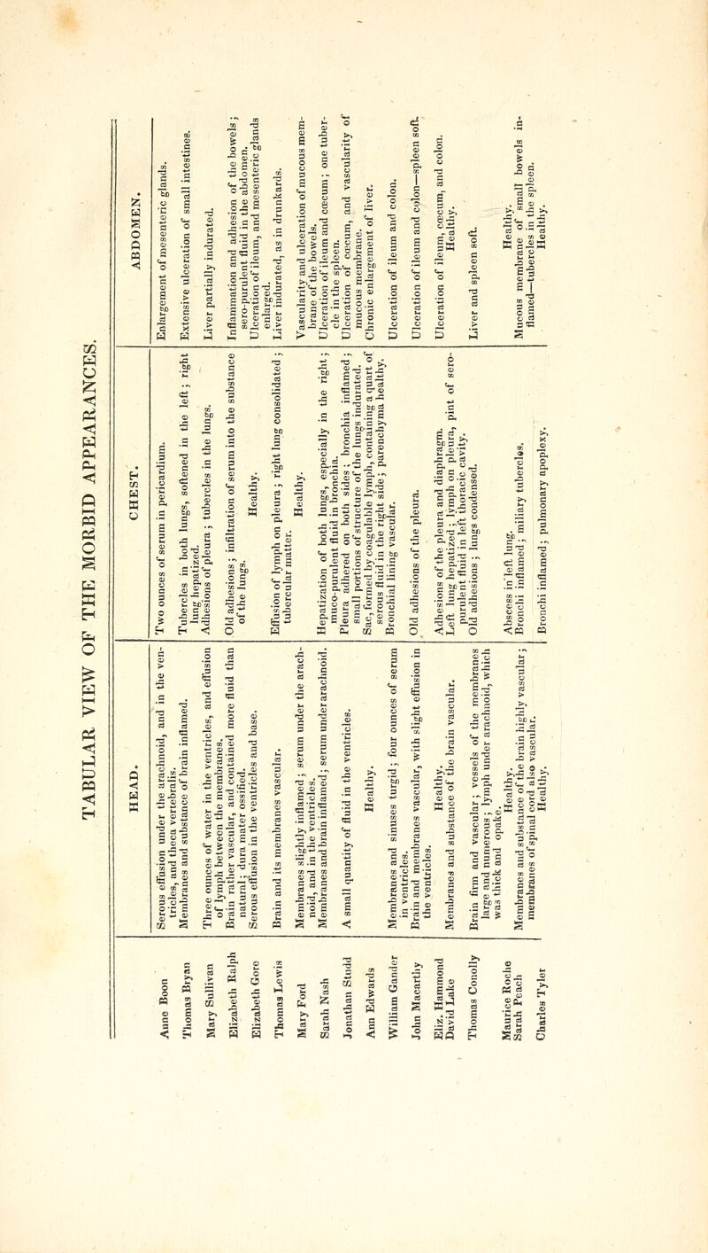 xn H O <5 O O o ^ W pq IJ ss-= s ° 3 c o a C 3 s s ca > ■a a > oca -ana „ -a d **3 -^3 s o = 1 1 ca 4i fe S 3 O 3 II C m — 11^ M tl >.- ° a 3 o •COO ^ u; s ^'% ^ m'-3 °*j E o g =3 S « > taJ=^ '3^ if £ t3 h-1 ;> t> t) o •2 S is & t3 != . S o K giJW ^,2 3 CC ^ 3 J 3~T5 9 o ^ .S = rf-^ § ^ 2 tog ^ m C »^ O bo c _3 ^ Sc'3'g ■3 £^ = g o M-'° S ° S a,.2 .'•£ „-o< 3 t„ m >^ >. t4H O ^ 03 j= .o 3 =-S „ So  ^ w w S.B.% %~B-gj^ ? „-T3j= ii5-n = 143 0 j- g-la c 3 £-2^.-2-5 tjr 'os Is o S-c K~ = — ^ •a o sgS &s|g§gi O W 33 Oh 02 m 'a s;^ o Erf . 5 s o-a 3 —V, m o T3 ,^ bo Qj .- '^ ^-. •£ ^H • .-^ O. 3 m o jq ^ o 5— 3T3 o ^ t; =^ <;j o fc ^ C3.J3 5 H < pq •sg.s g si-  ^ S o <^ 2 *^ I) _ ^ ^^ C S^'i 3 ^ S = i - t^ I « S c II £: |l g g g a o Is Eh m M « — ? c ^ J= J2 •3 W s < 05 c c: a> M o rf > 1.5'3 5 _bo C 2 3 ^ > -^ 'a 3 °'a'3 o 3 oa -S H S o g- - « »- o c 3 S S 3 tS ,T3-M S w 'g— \ 3 S ea j3 i s <u a « ss ^ ^ •A -A Ji <; H S H w H 2; s ^ ^ ~ o o — % a s«