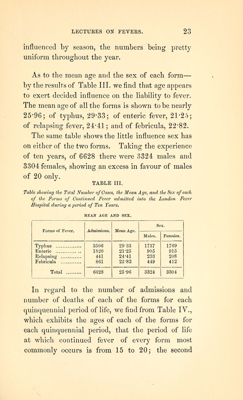 influeDced by season, the numbers being pretty uniform throughout the year. As to the mean ag-e and the sex of each form— by the results of Table III. we find that age appears to exert decided influence on the liability to fever. The mean age of all the forms is shown to be nearly 25*96; of typhus, 29'33; of enteric fever, 212-i; of relapsing fever, 24'41; and of febricula, 22*82. The same table shows the little influence sex has on either of the two forms. Taking the experience of ten years, of 6628 there were 3324 males and 3304 females, showing an excess in favour of males of 20 only. TABLE III. Table showing the Total Number of Cases, the Mean Age, and the Sex of each of the Forms of Continued Fever admitted into the London Fever Hospital during a period of Ten Years. MEAN AGE AND SEX, Forms of Fever. Admissions. Mean Age. Sex. 1 Males. Females. 3506 18-20 441 861 29-33 21-25 24-41 22-82 1737 905 233 449 1769 915 208 412 Enteric Relapsing Febricula Total 6628 25-96 3324 3304 In regard to the number of admissions and number of deaths of each of the forms for each quinquennial period of life, we find from Table IV., which exhibits the ages of each of the forms for each quinquennial period, that the period of life at which continued fever of every form most